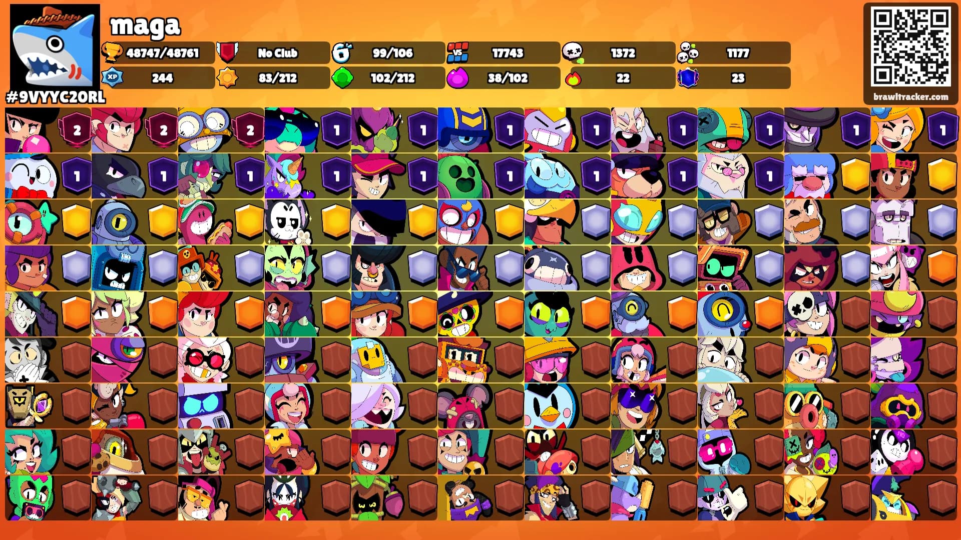 maga's Ranks
