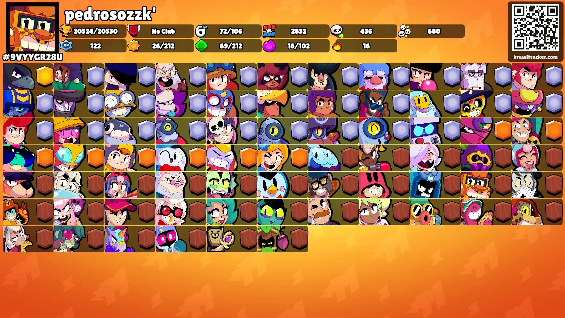pedrosozzk''s Ranks