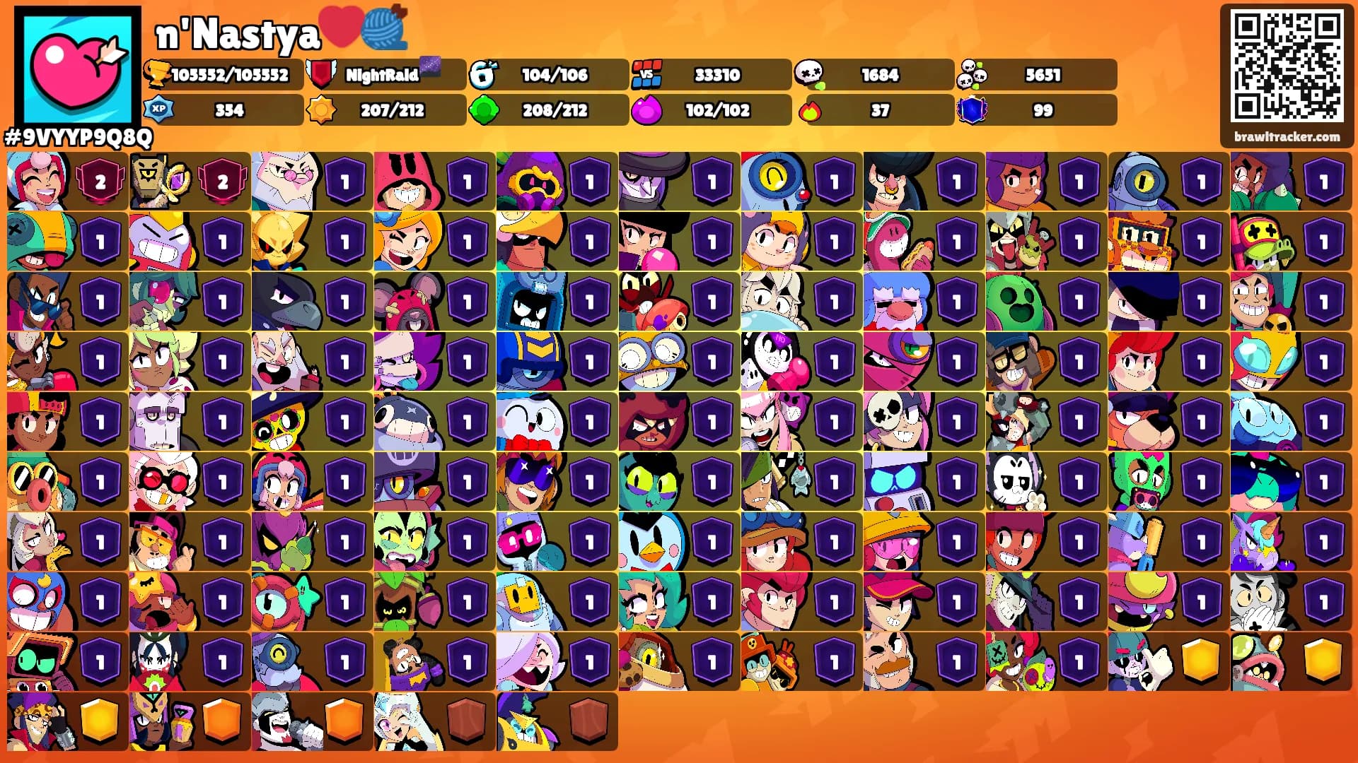 n'Nastya❤️🧶's Ranks