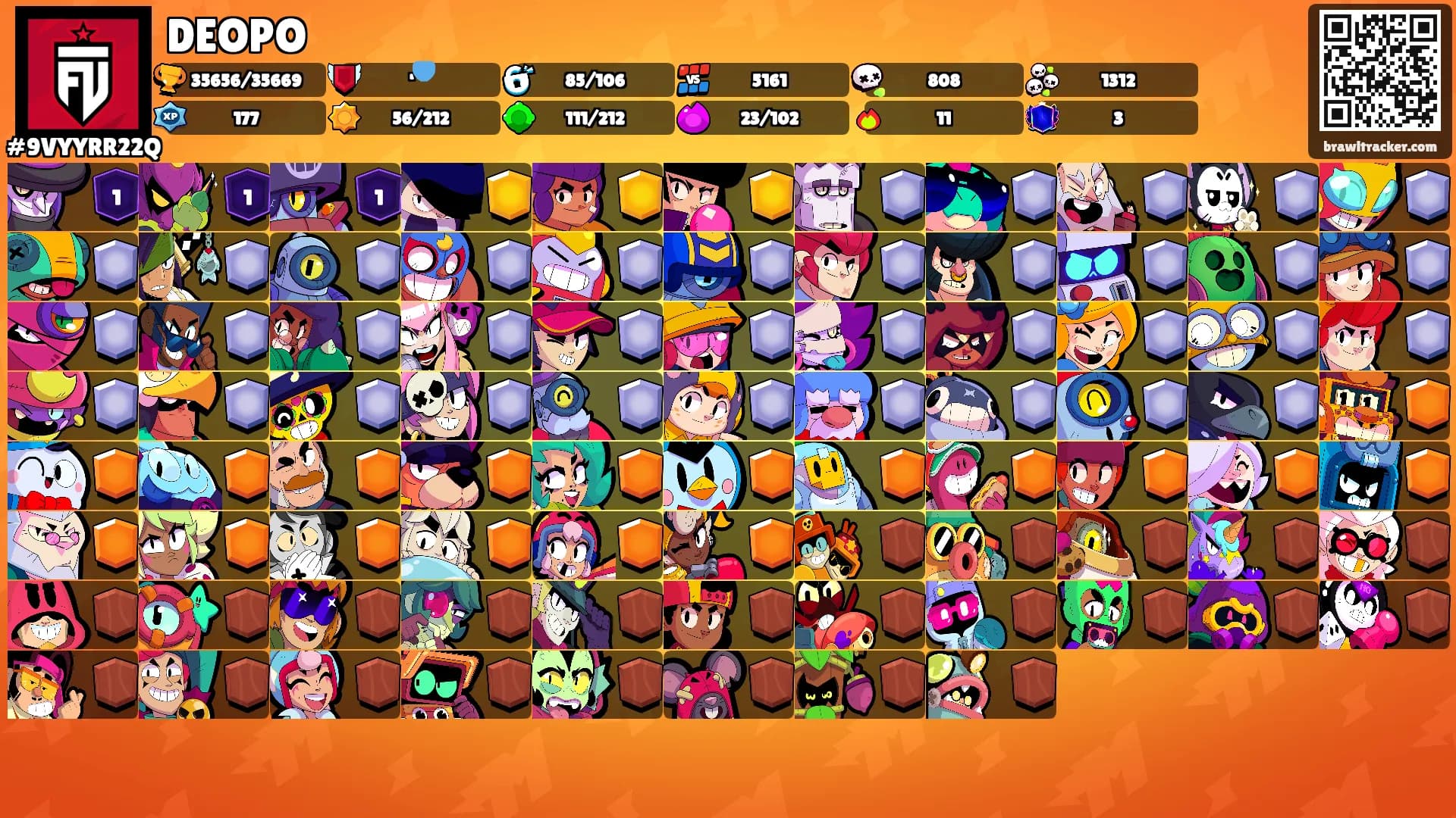 DEOPO's Ranks