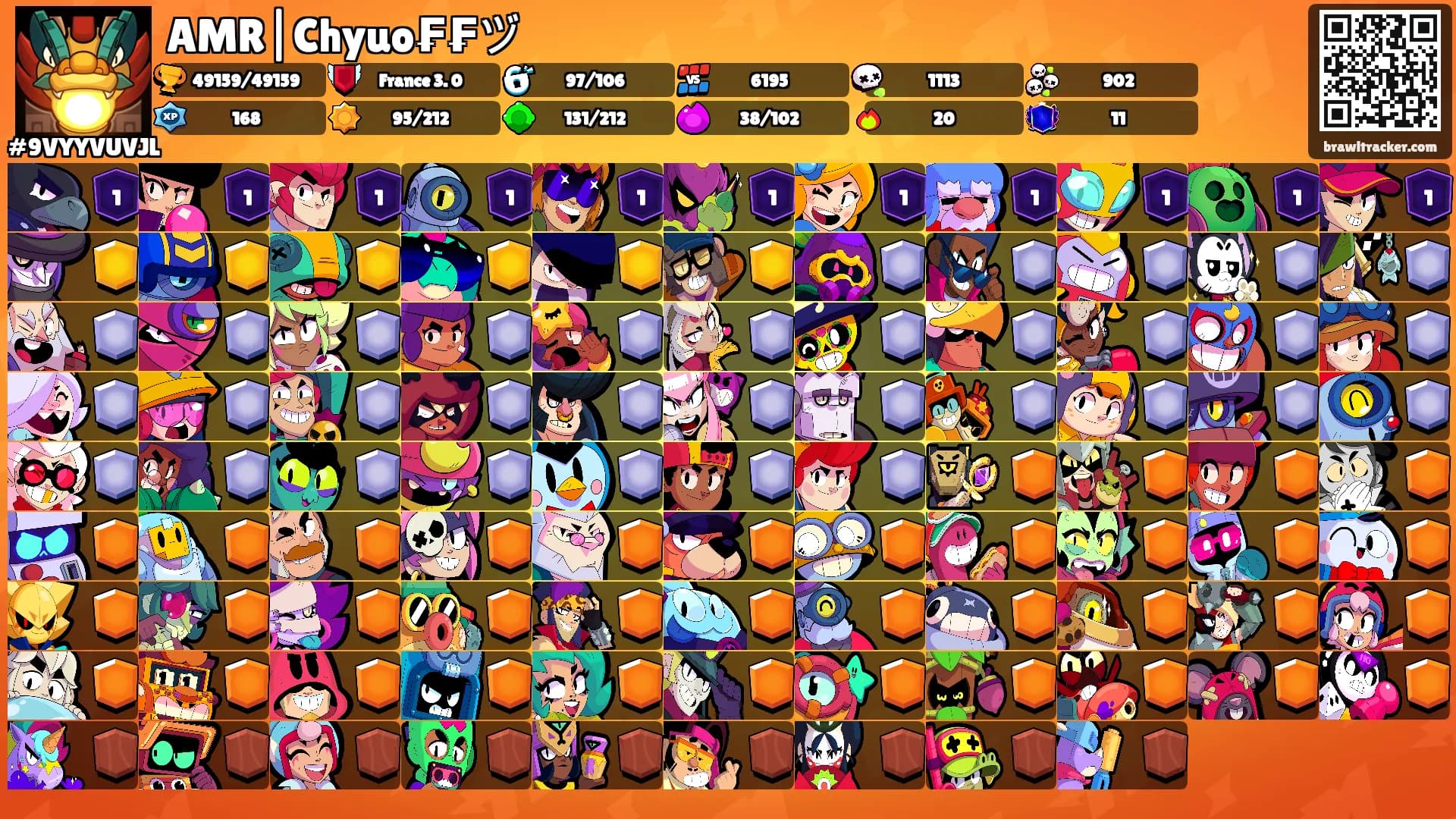 AMR|Chyuo₣₣ヅ's Ranks