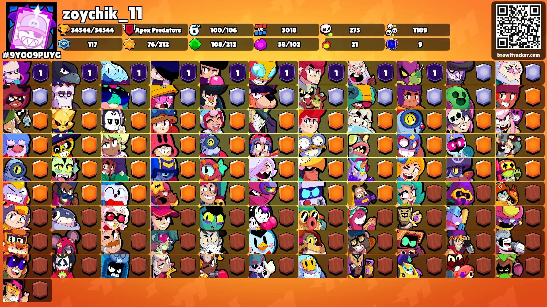 zoychik_11's Ranks