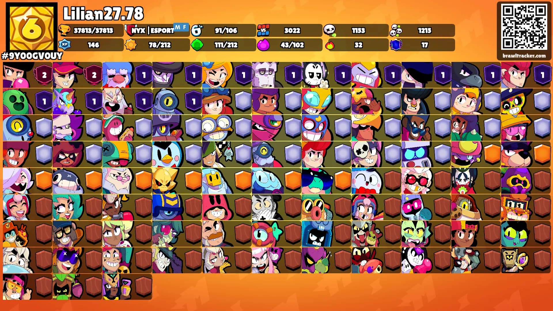 Lilian27.78's Ranks
