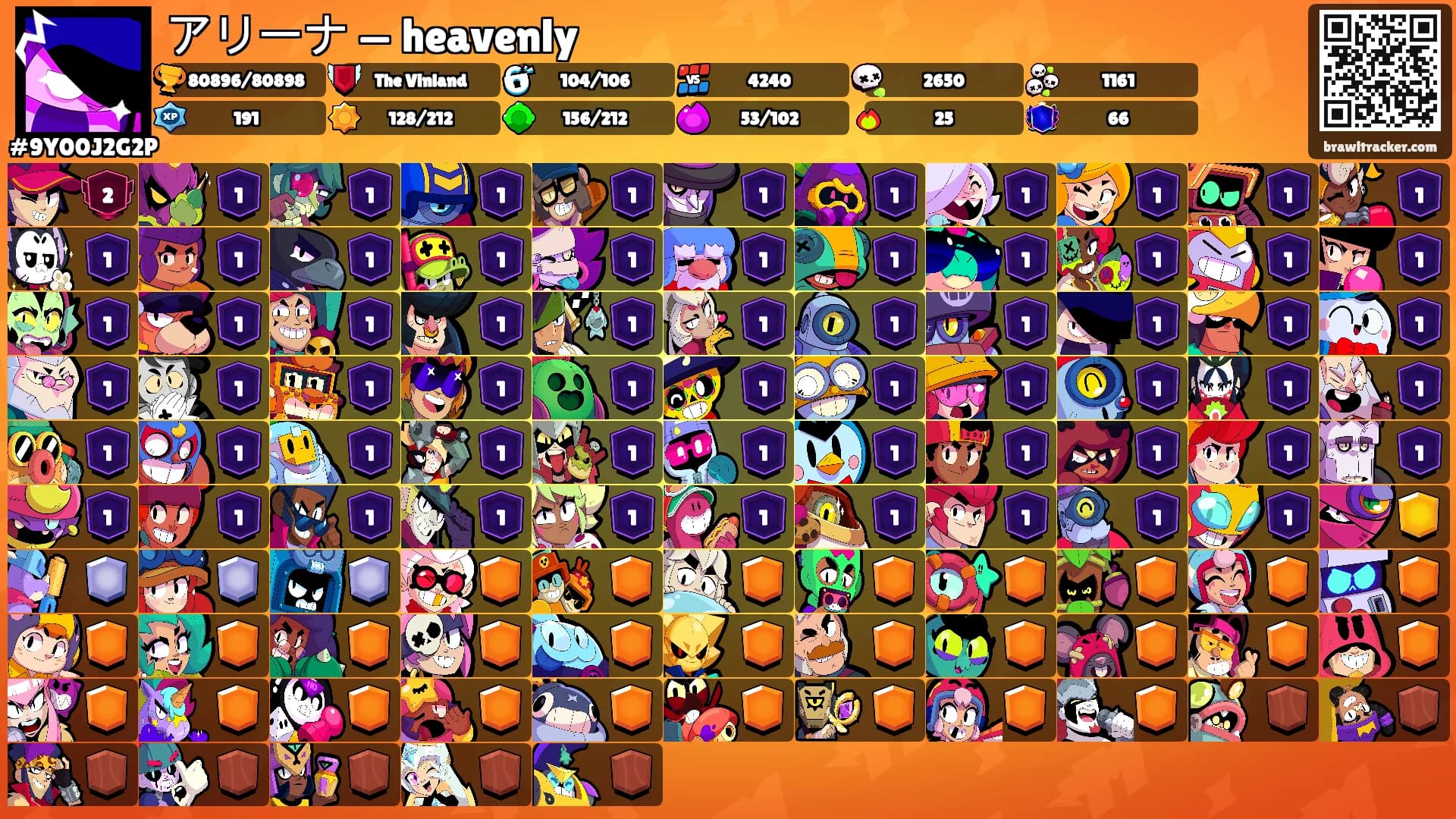 アリーナ — heavenly's Ranks