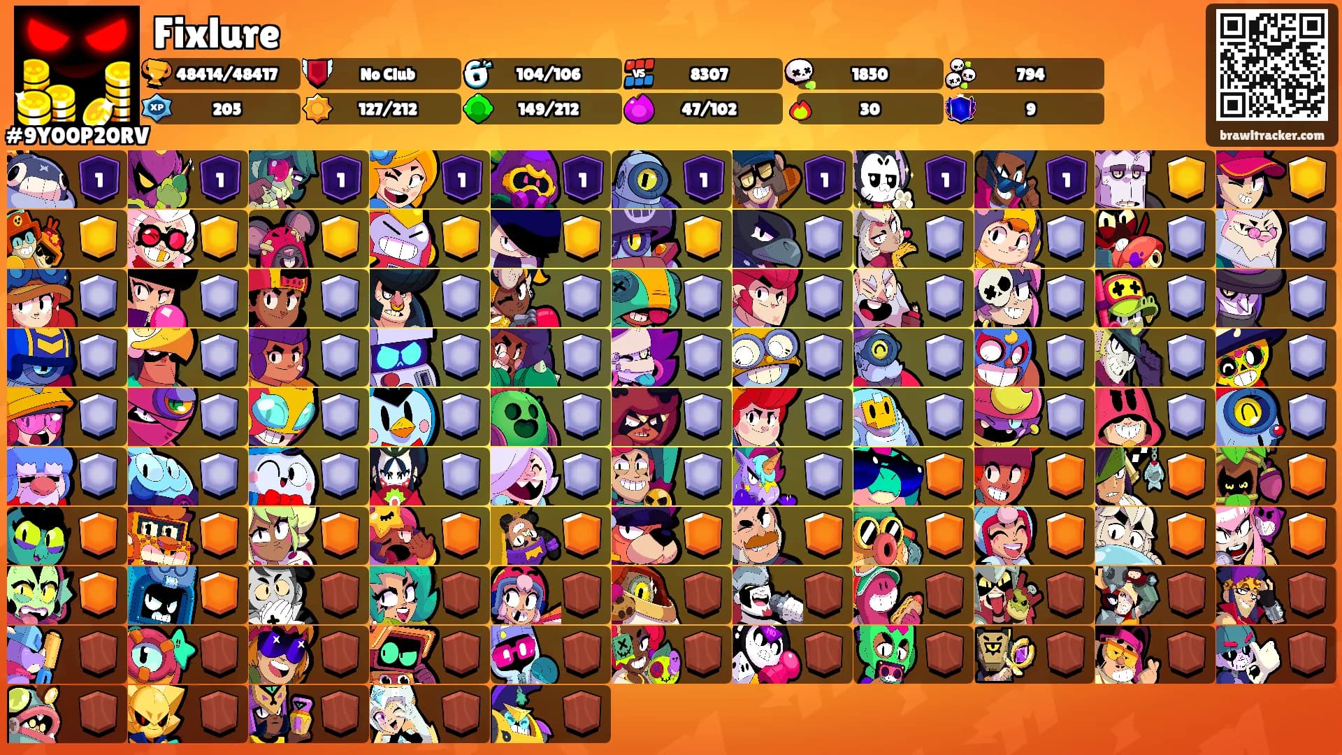 Fixlure's Ranks