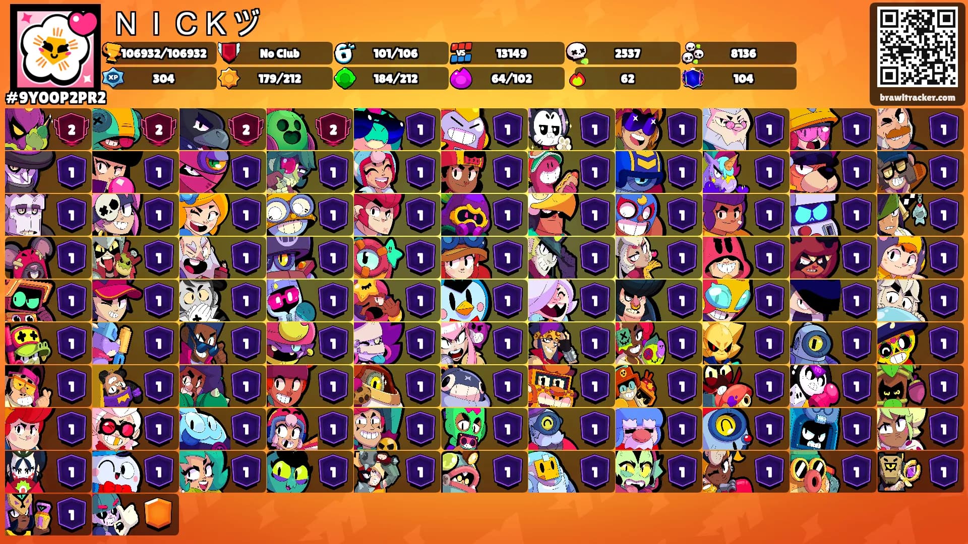 ＮＩＣＫヅ's Ranks