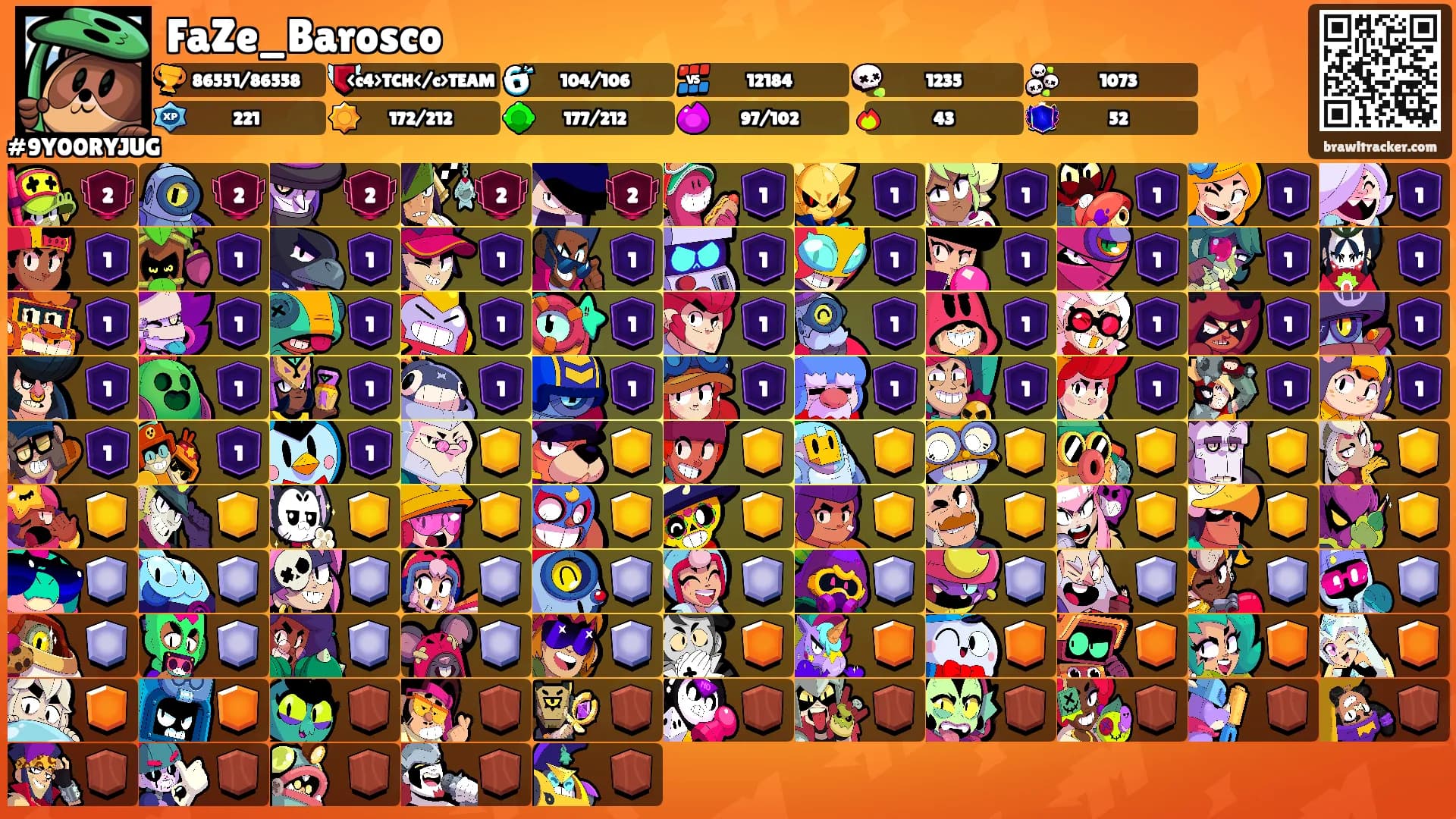 FaZe_Barosco's Ranks