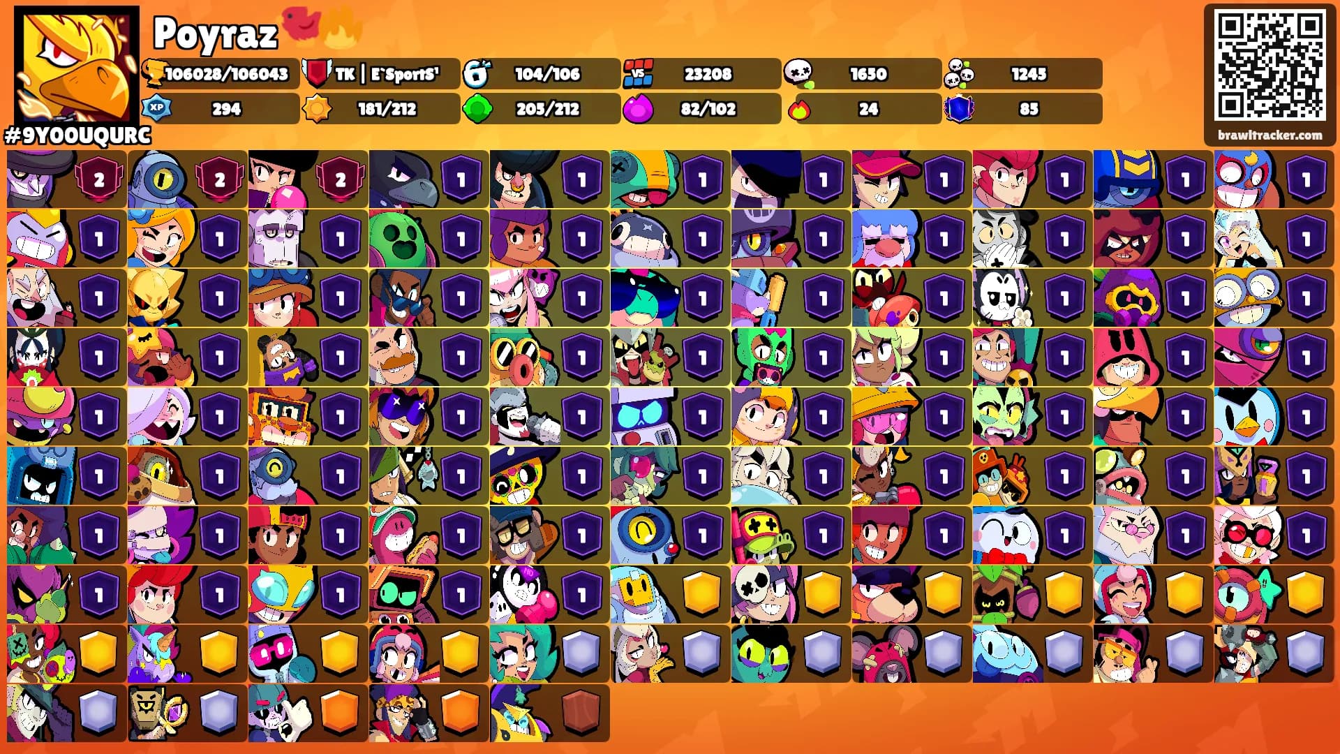 Poyraz🐦‍🔥's Ranks