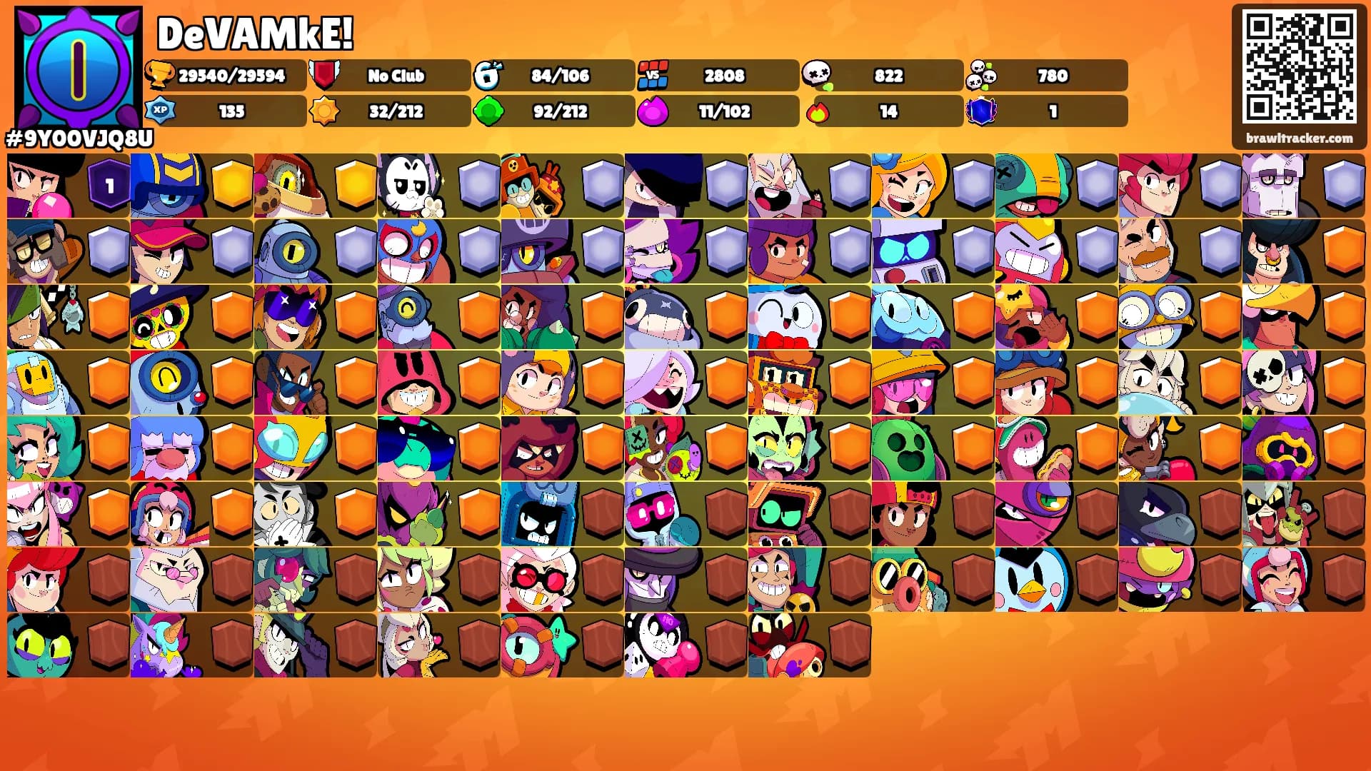 DeVAMkE!'s Ranks