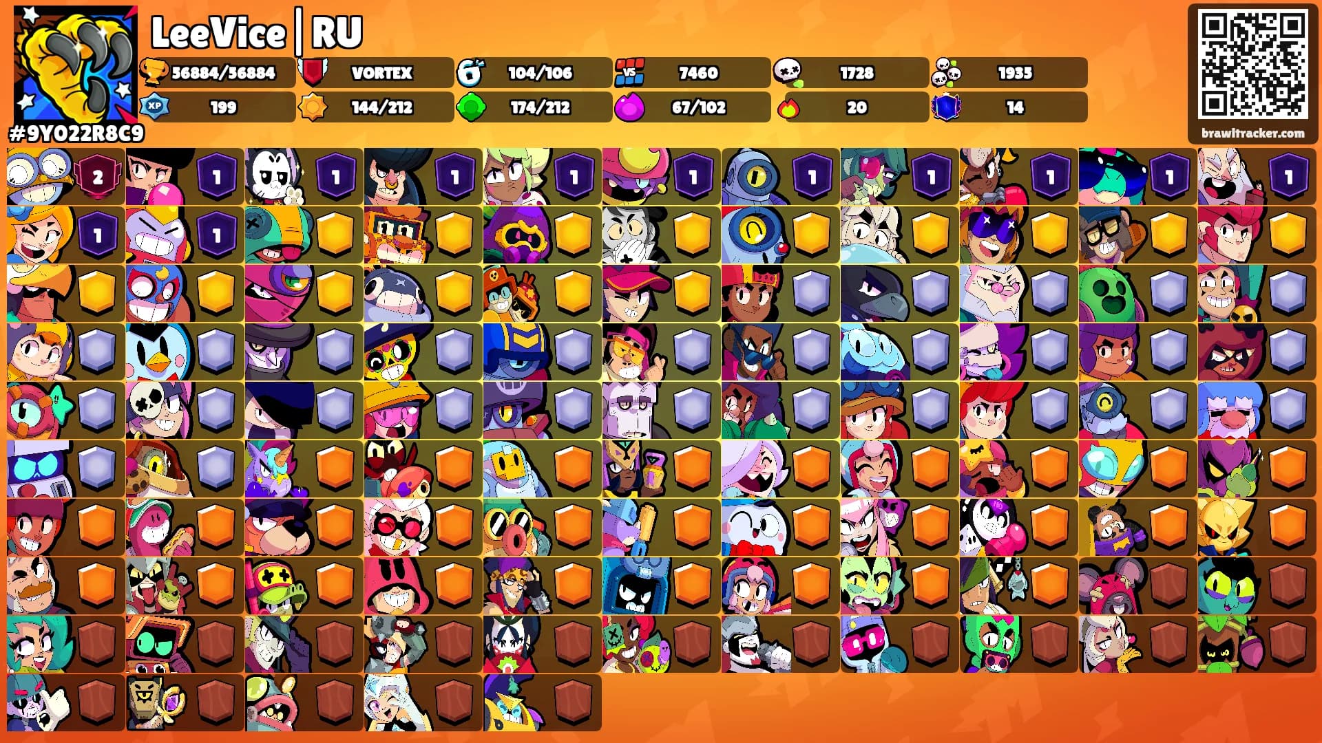 LeeVice|RU's Ranks