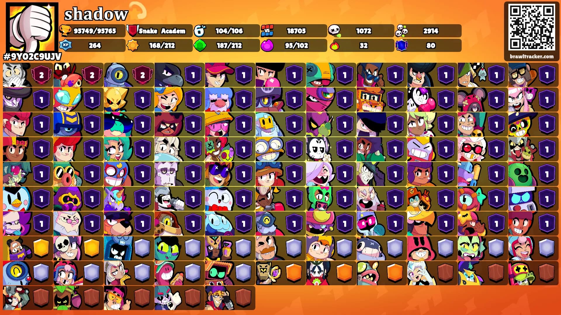 𝐬𝐡𝐚𝐝𝐨𝐰💫's Ranks