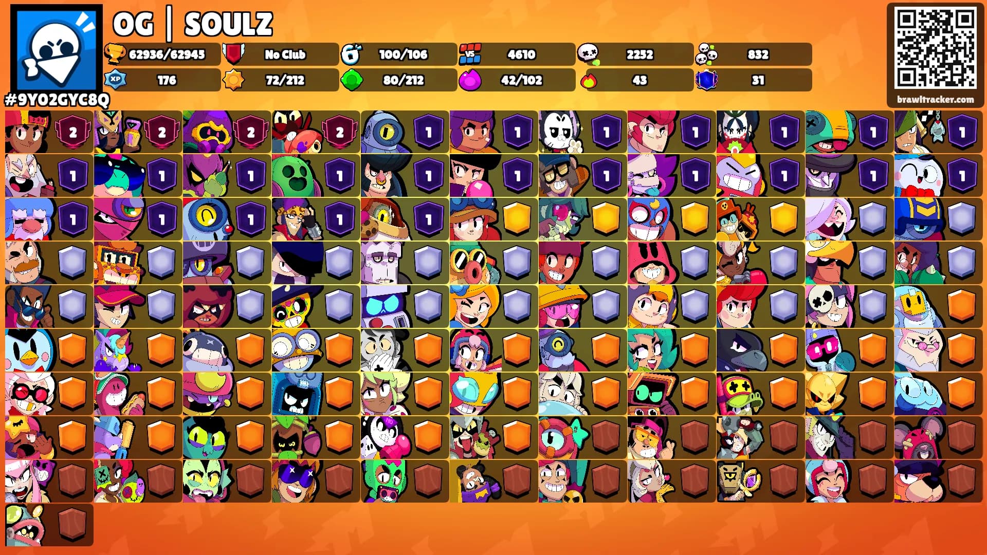 OG | SOULZ's Ranks