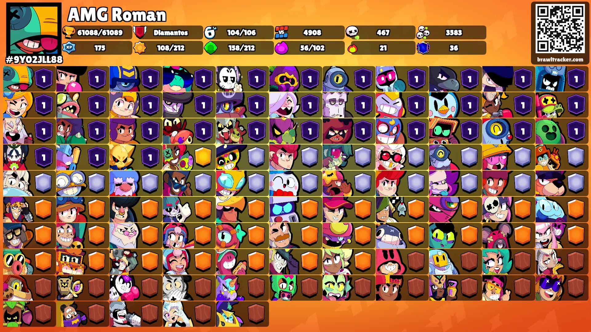 AMG Roman's Ranks