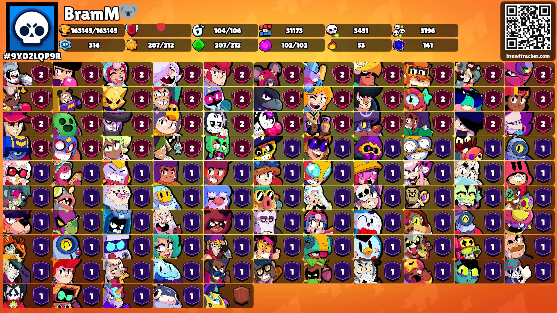 BramM🐨's Ranks