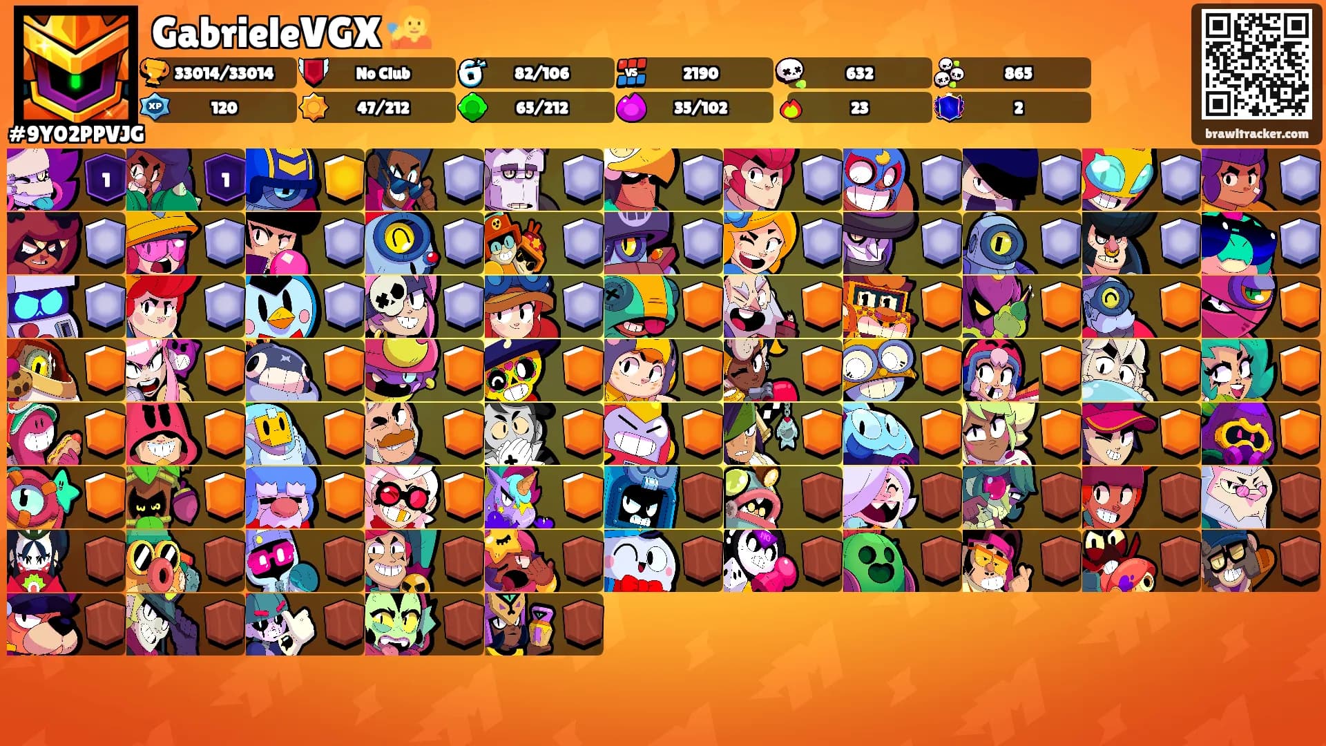 GabrieleVGX 🧏's Ranks