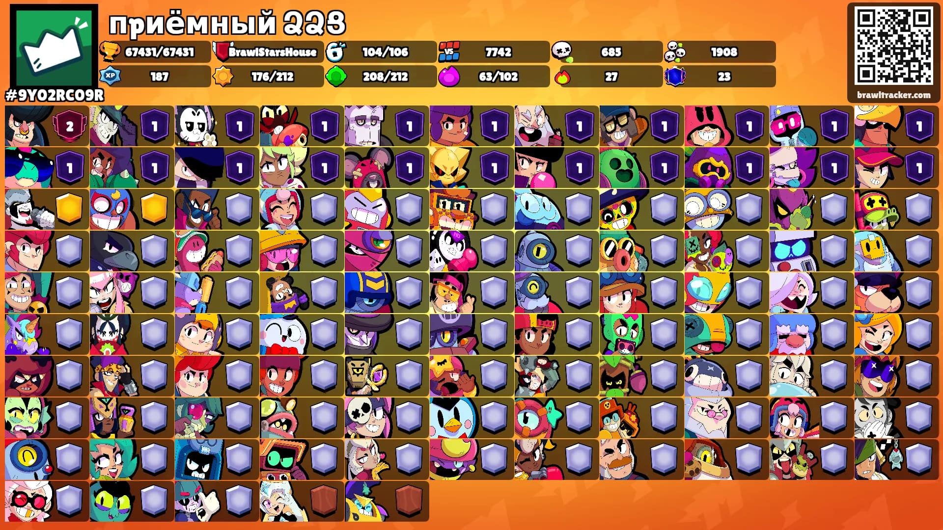 пpиёмный ՁՁՑ's Ranks