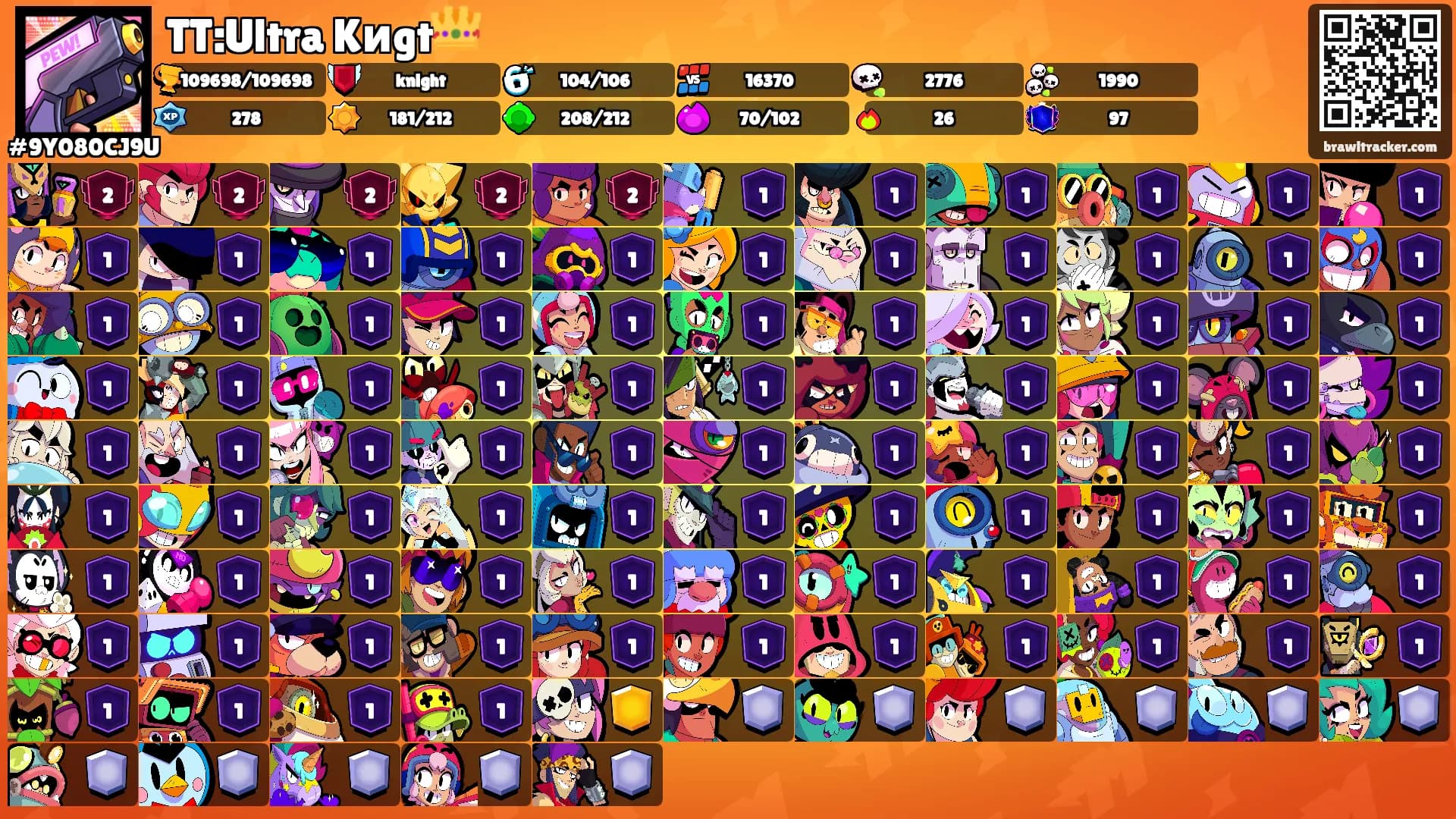 TT:Ultra Kиgt👑's Ranks
