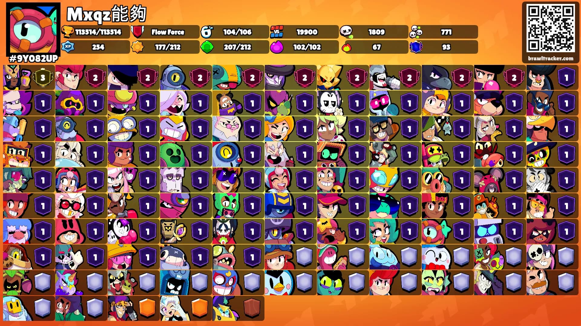 Mxqz能夠's Ranks