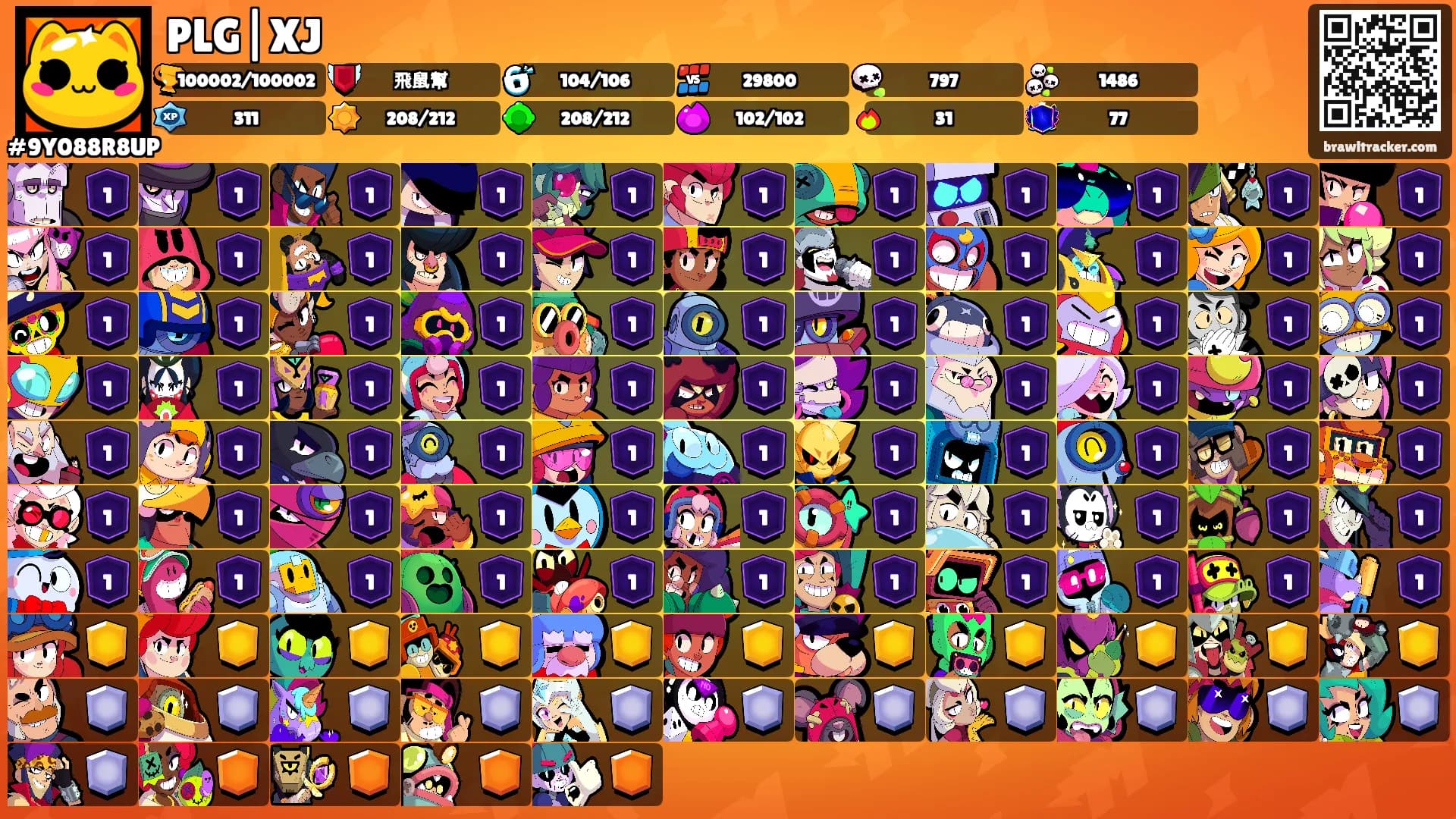 PLG|XJ's Ranks