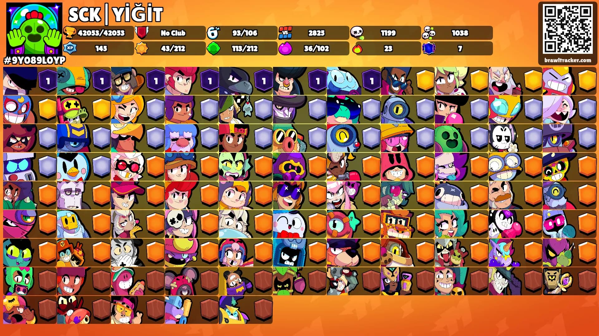 SCK|YİĞİT's Ranks