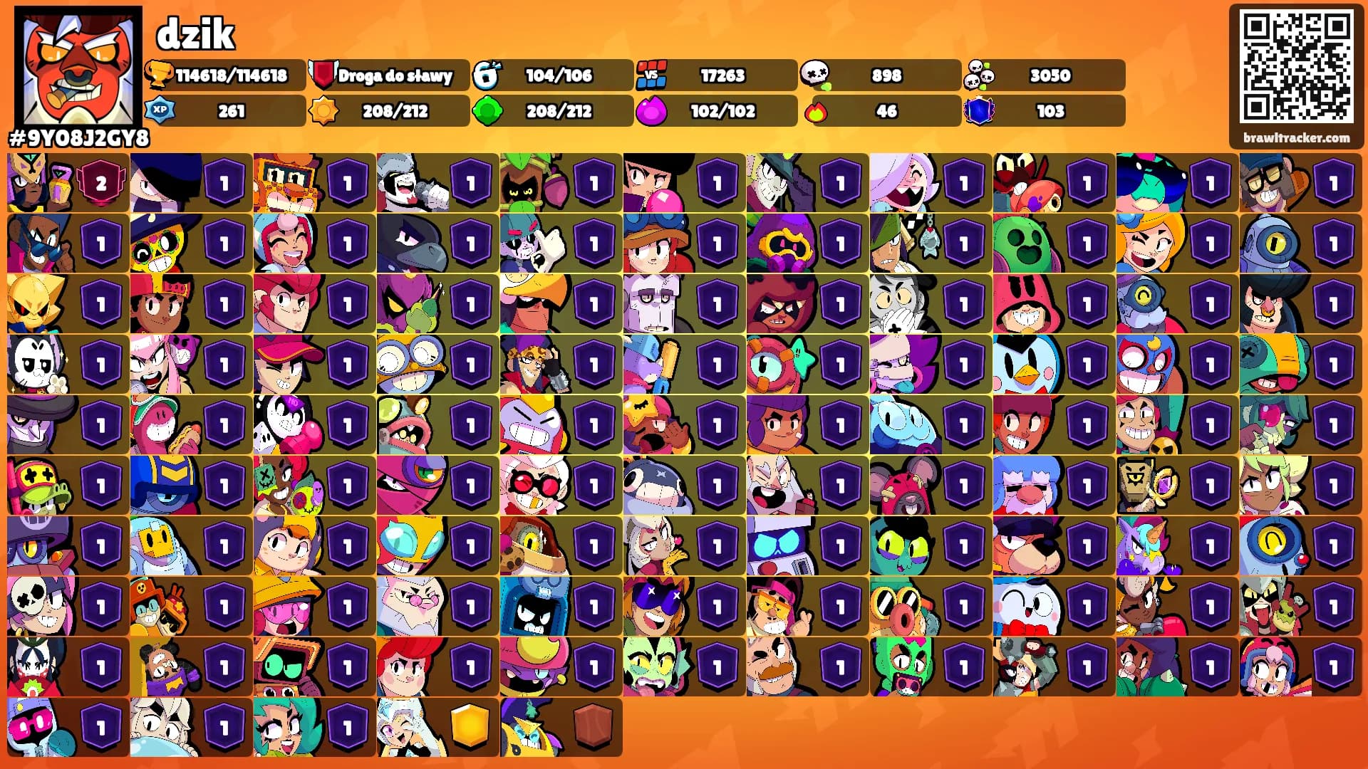 dzik's Ranks