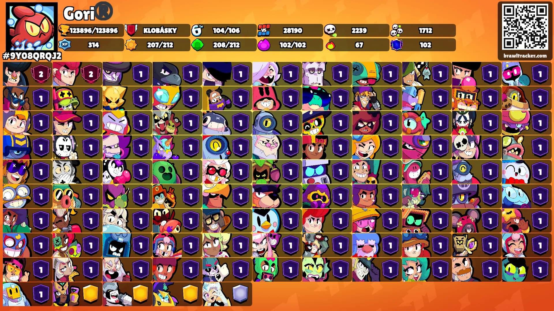 Gori®️'s Ranks