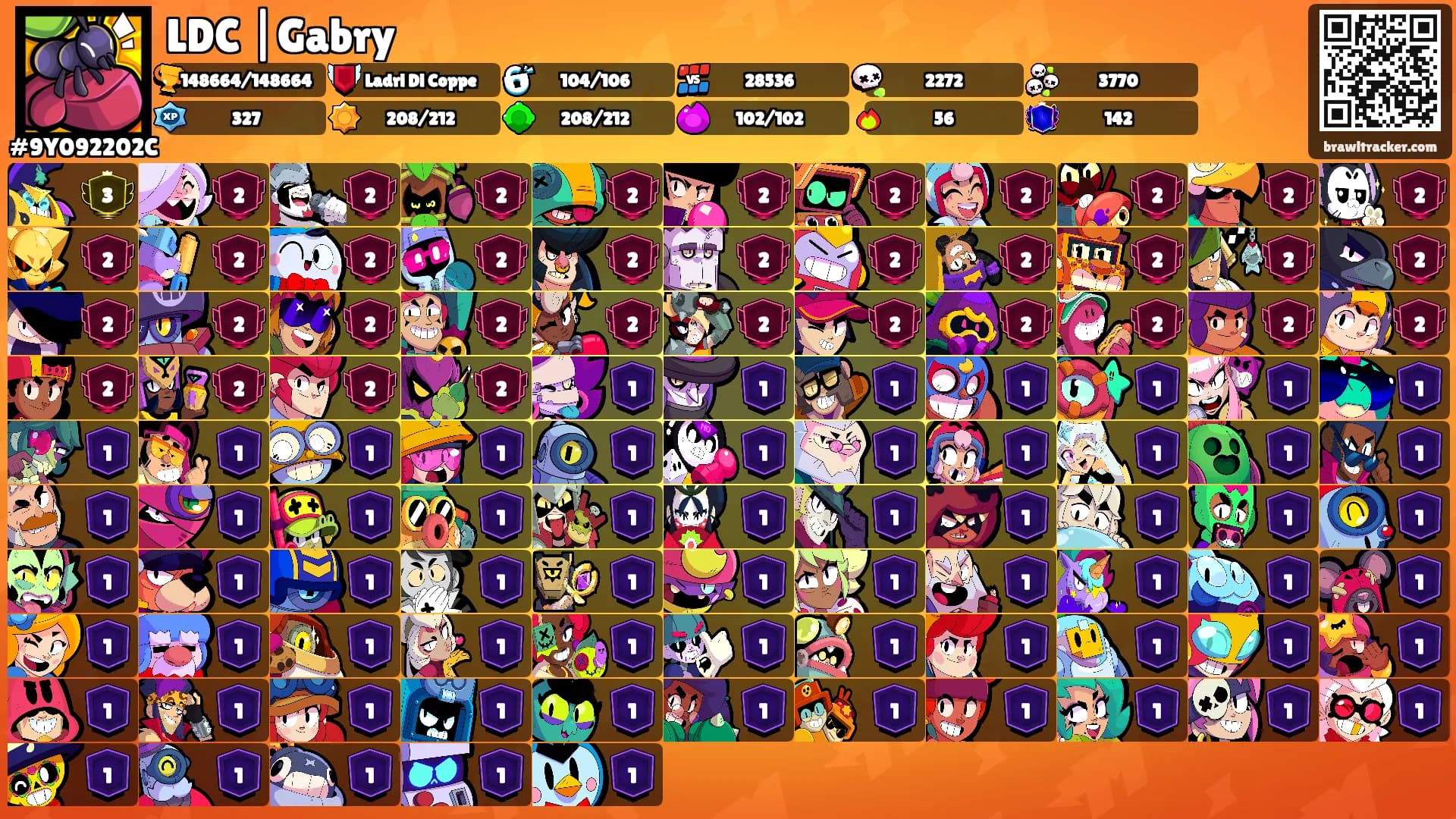 LDC |Gabry's Ranks