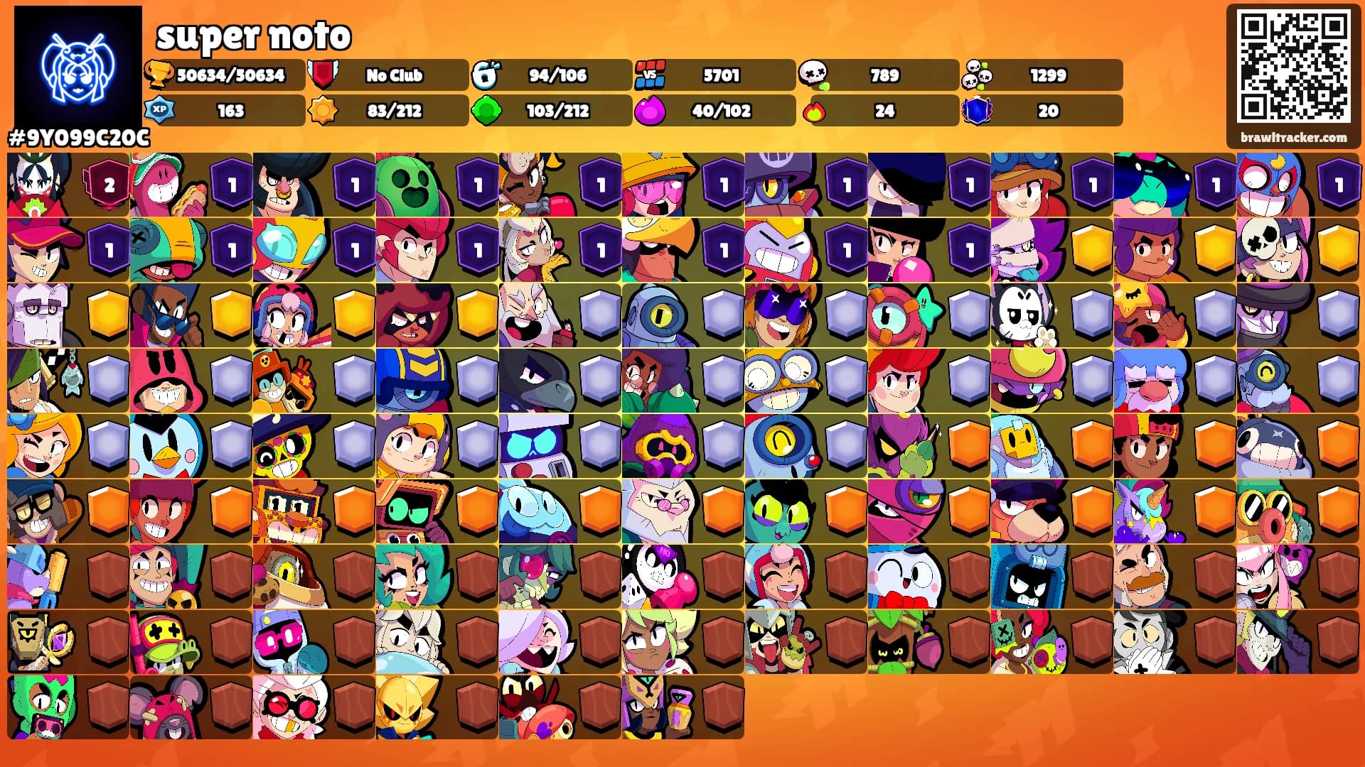 super noto's Ranks