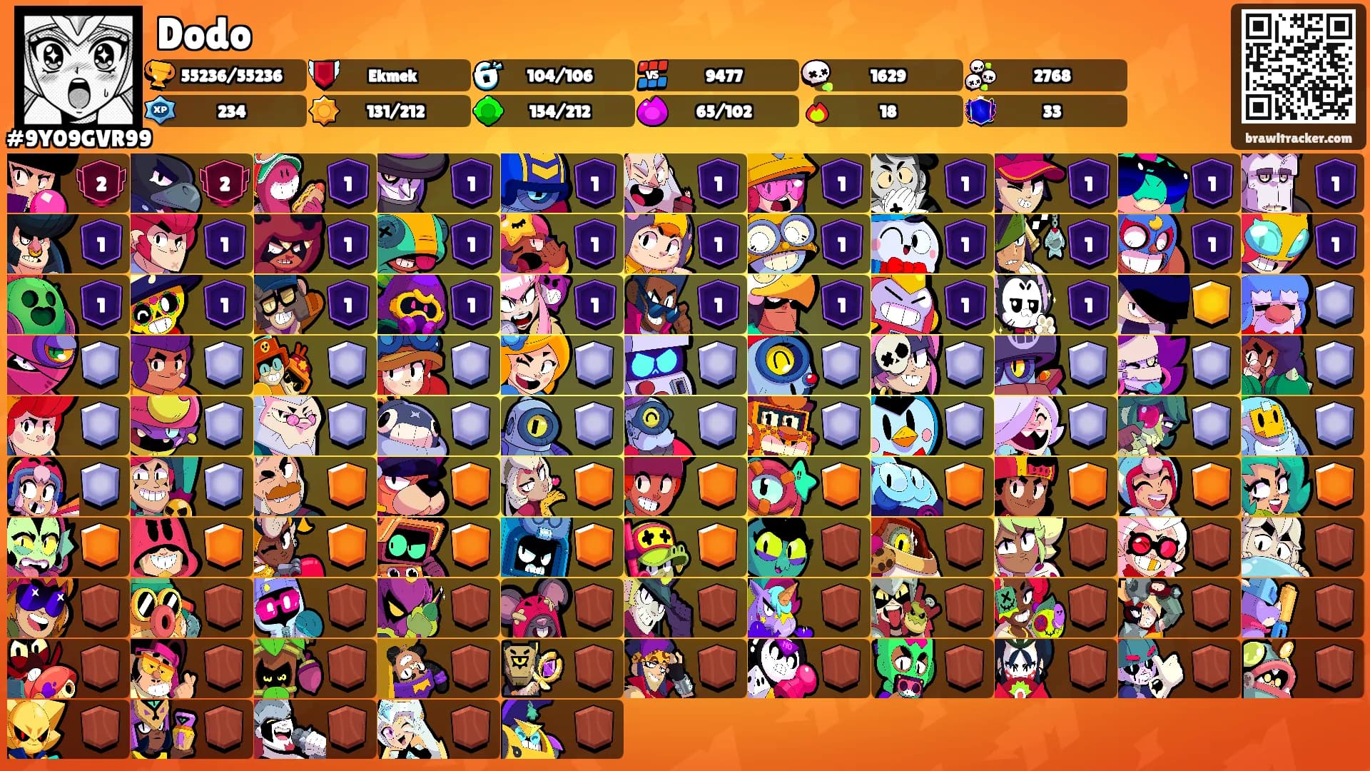 Dodo's Ranks