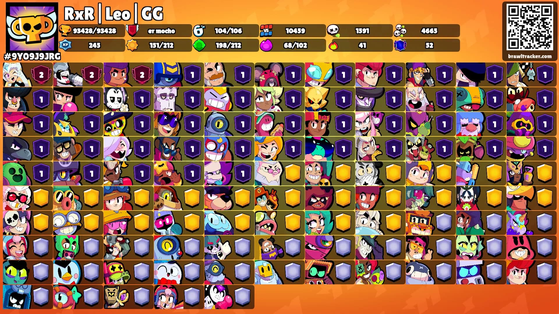 RxR|Leo|GG's Ranks