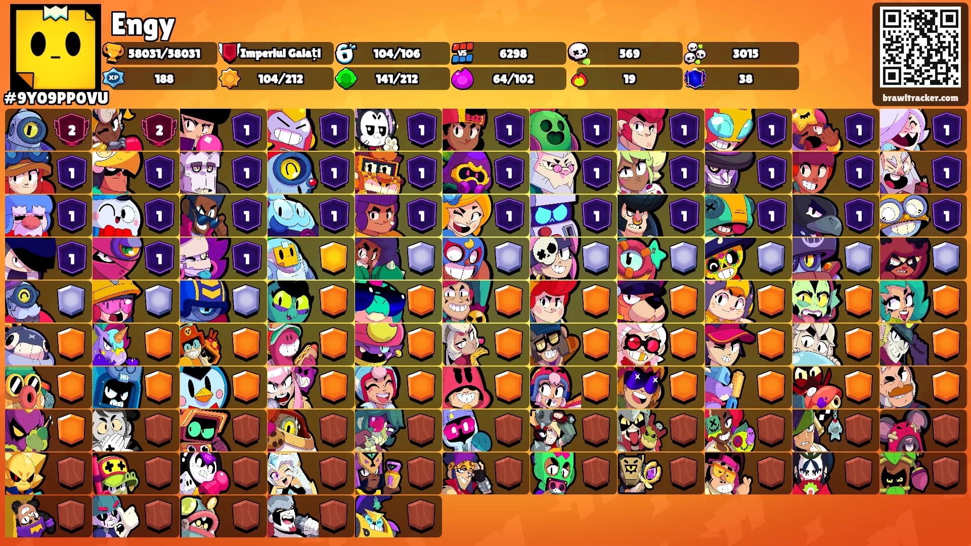 Engy's Ranks