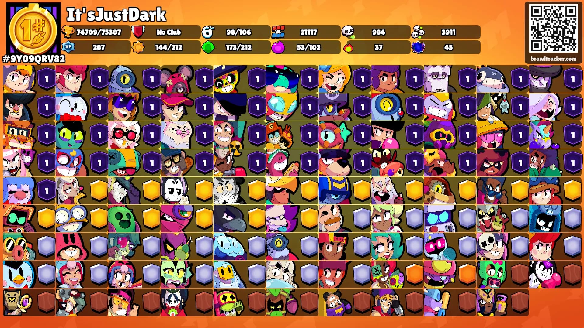It'sJustDark's Ranks