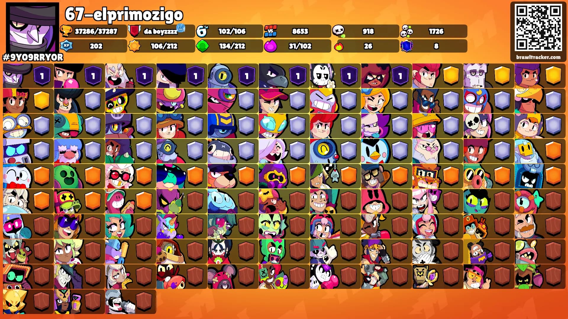67-elprimozigo's Ranks