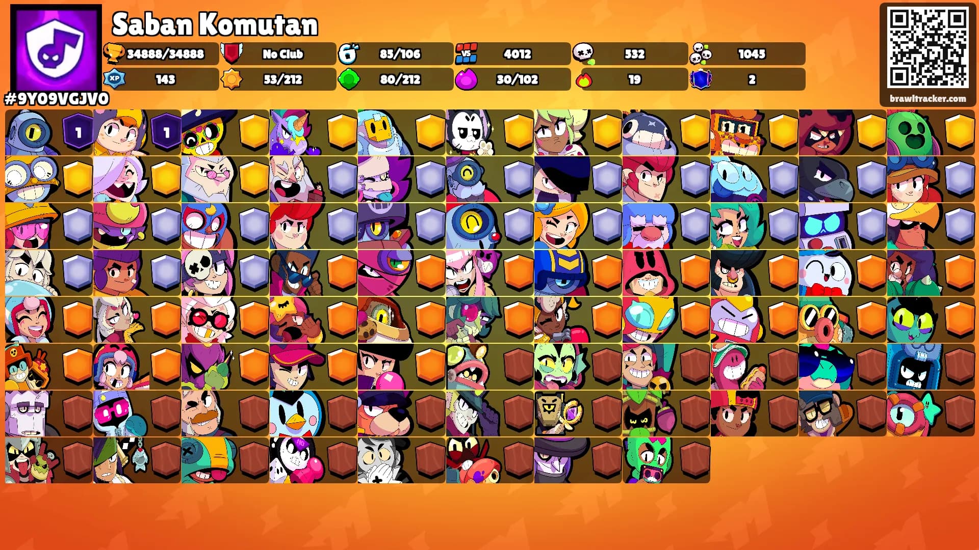 Saban Komutan's Ranks