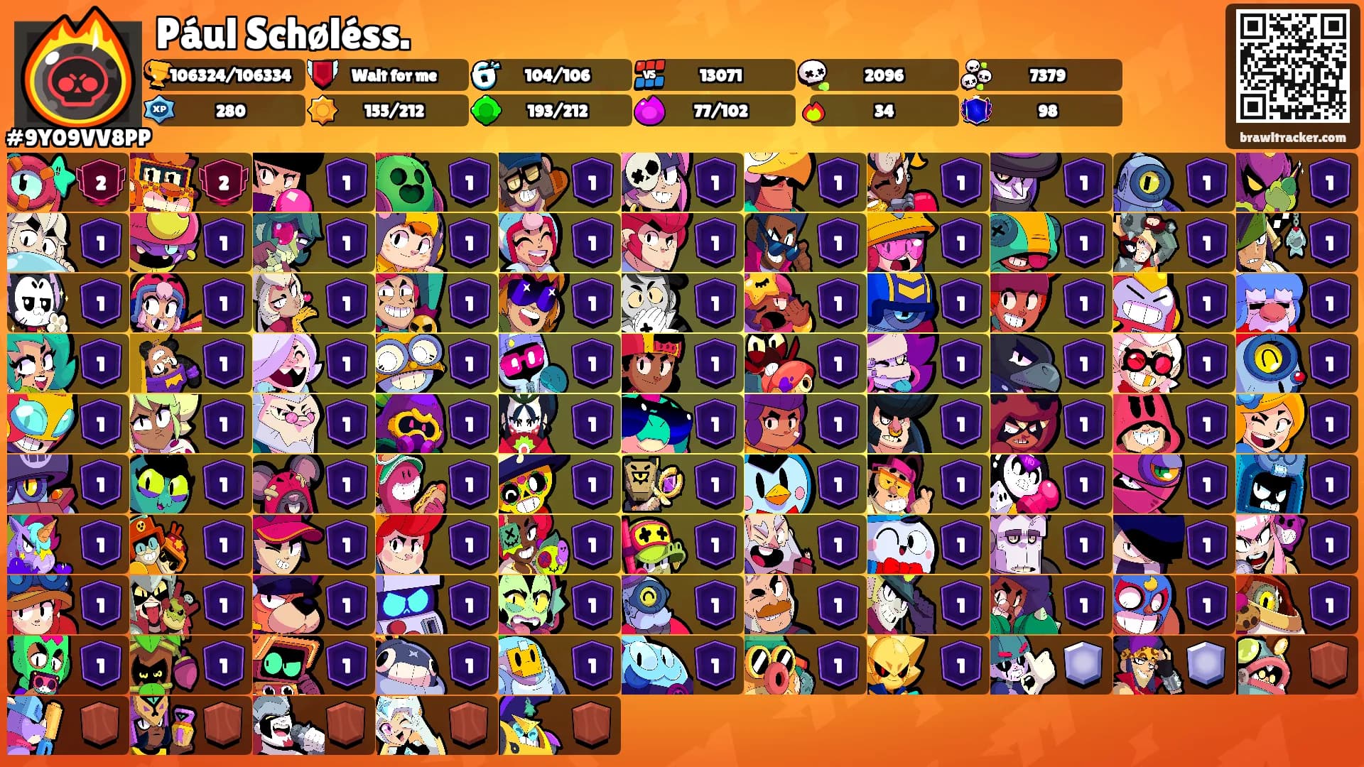 Pául Schøléss.'s Ranks