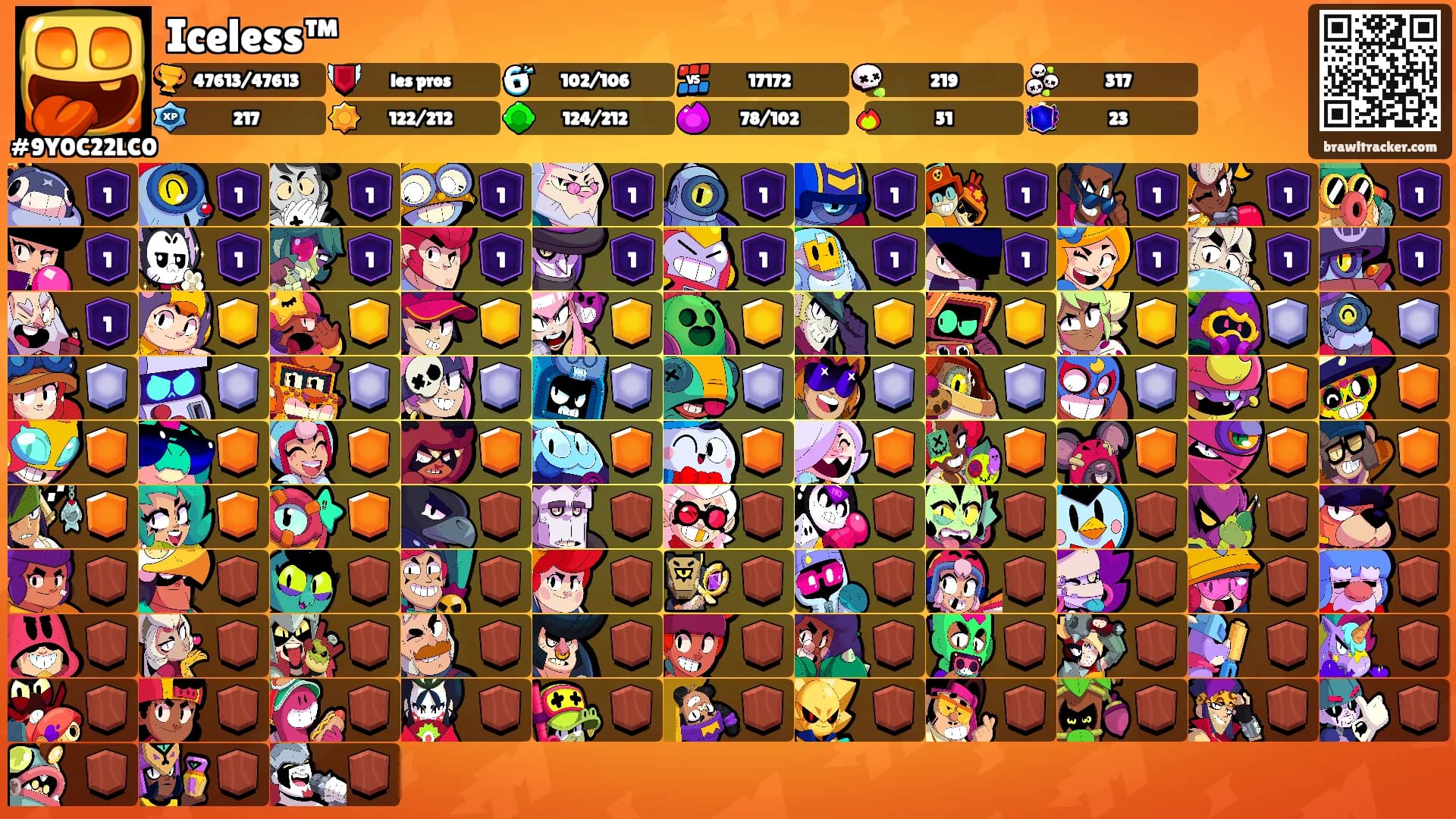 Iceless™'s Ranks
