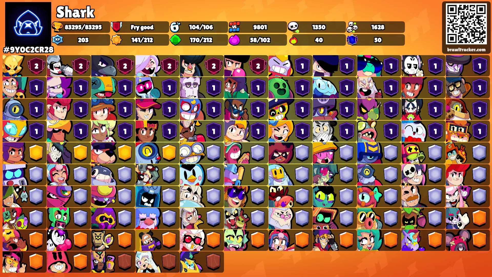Shark's Ranks