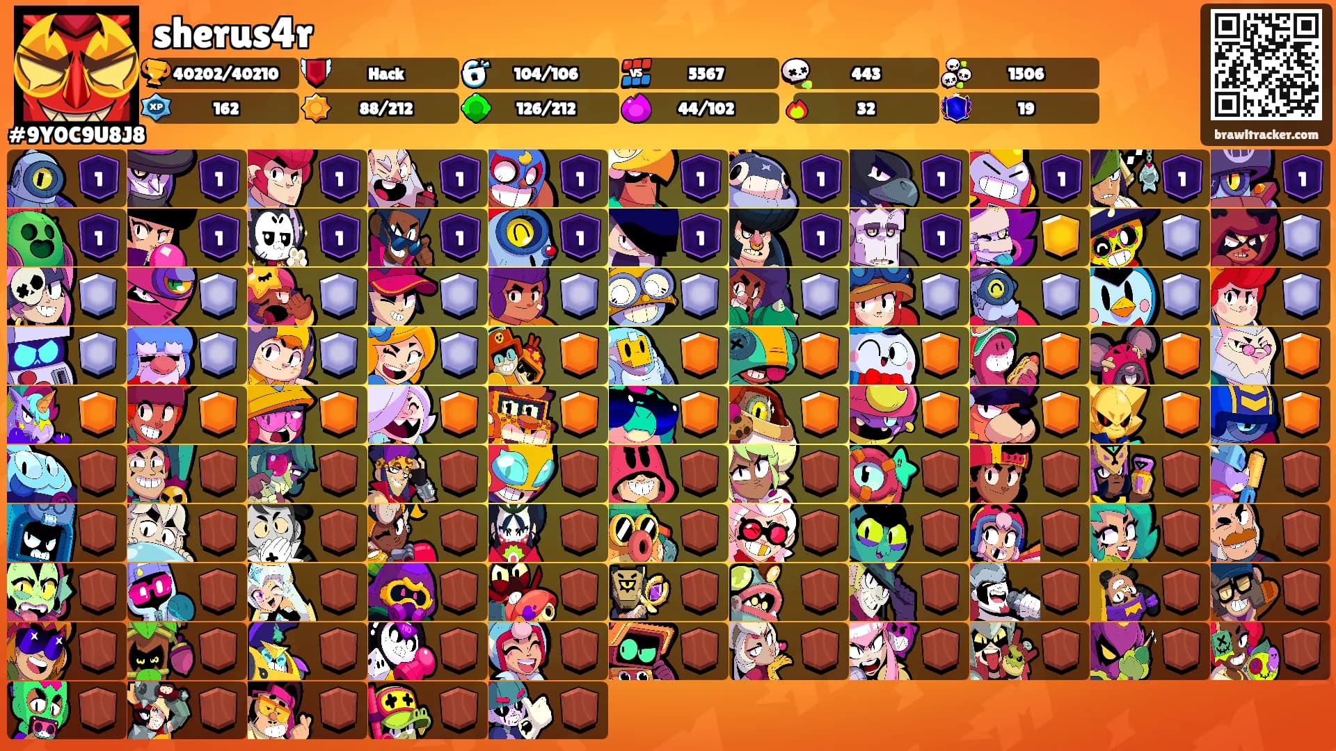 sherus4r's Ranks