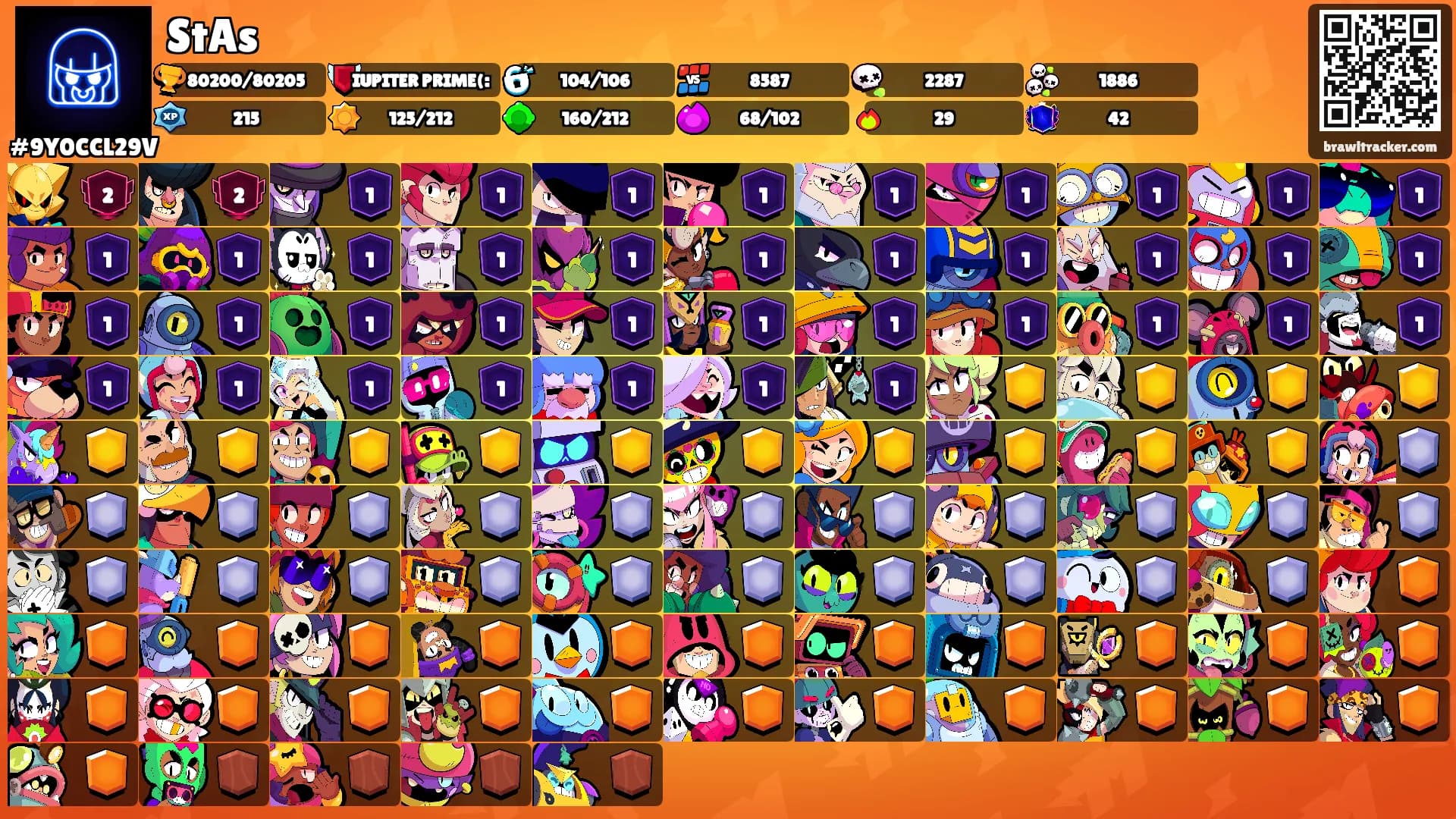 StAs's Ranks