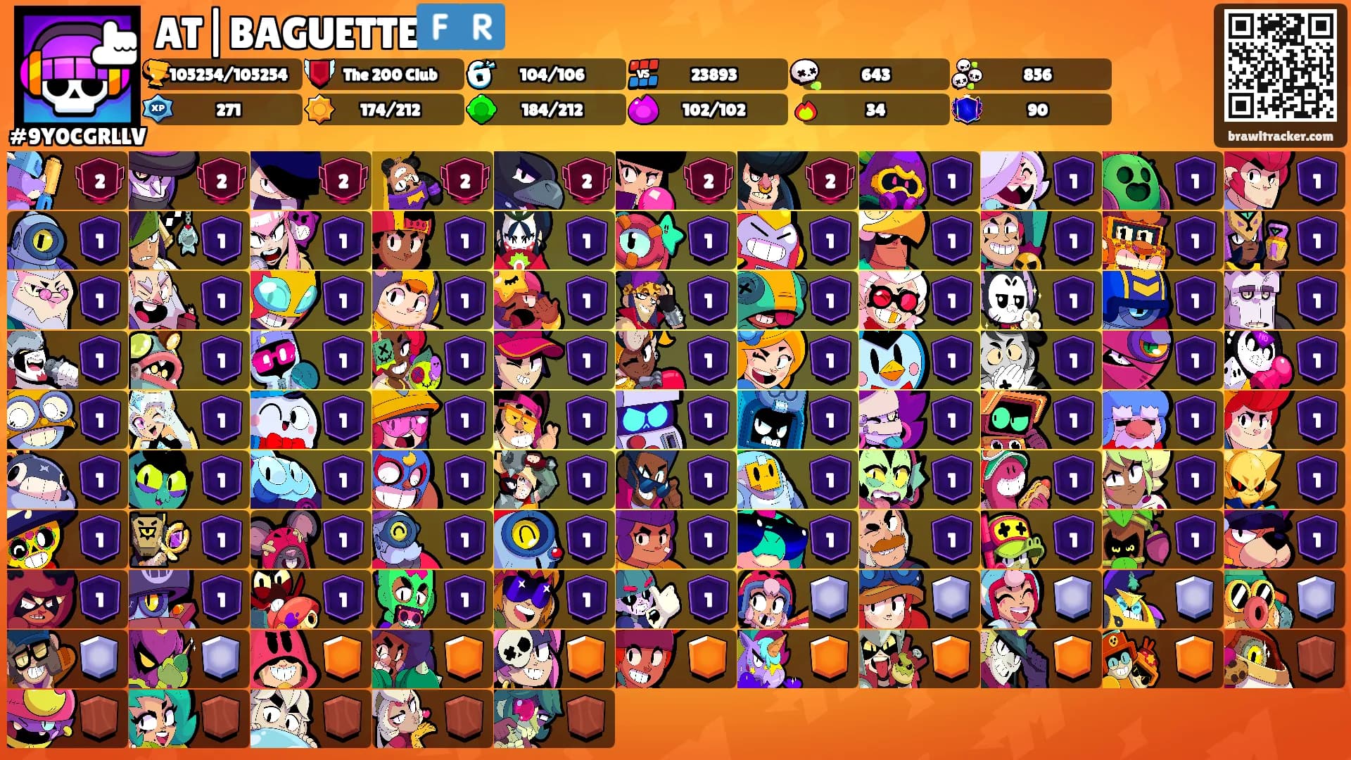 AT|BAGUETTE🇫🇷's Ranks