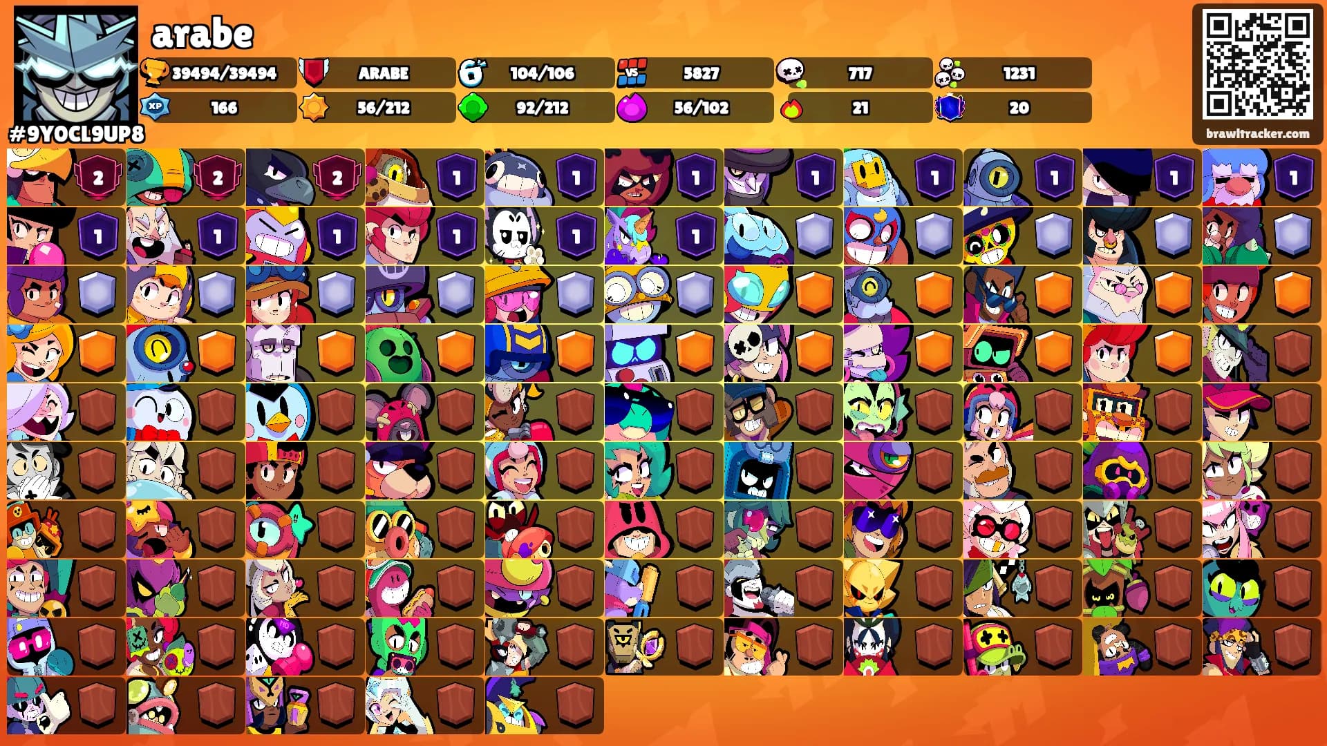 arabe's Ranks