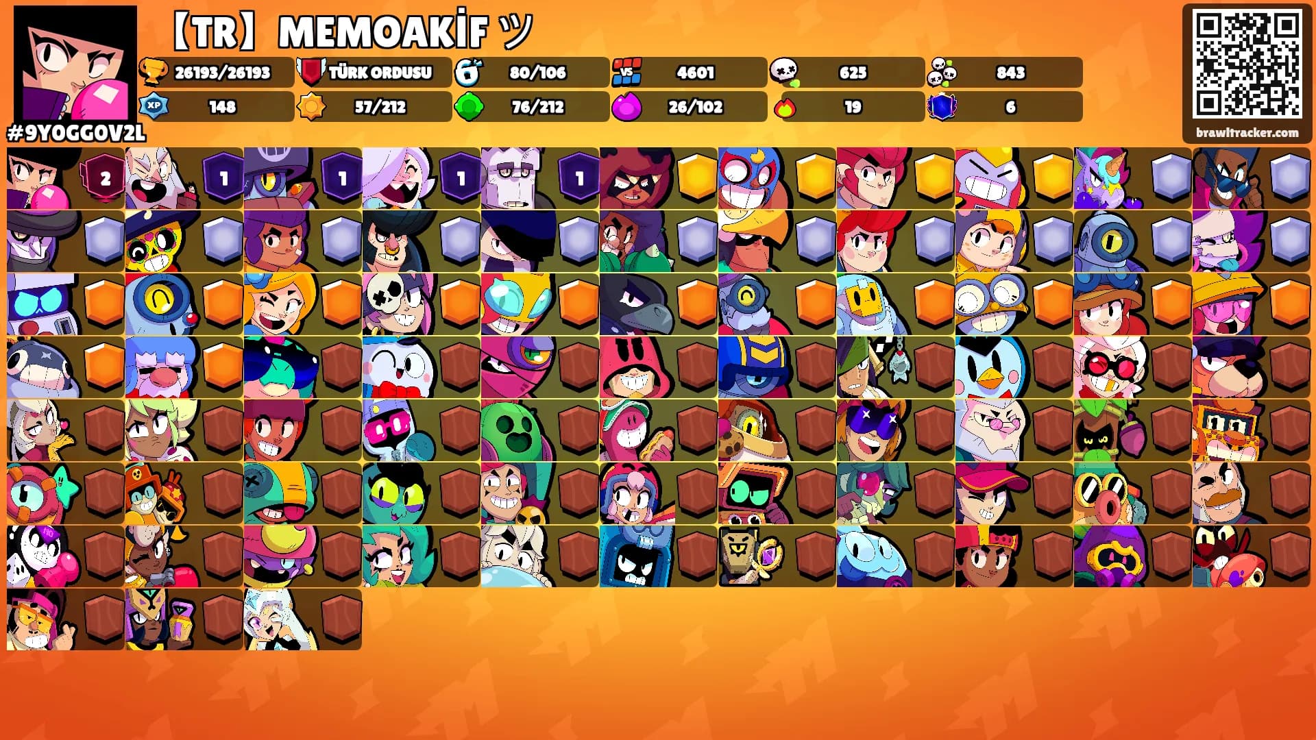 【TR】MEMOAKİF ツ's Ranks