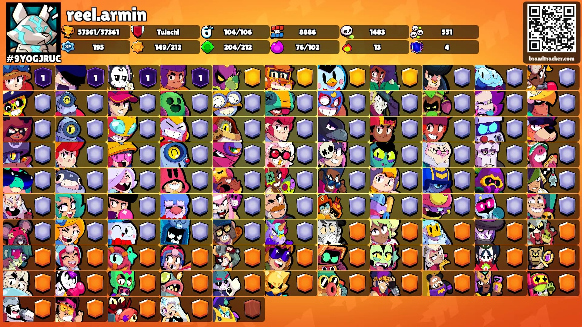 reel.armin's Ranks