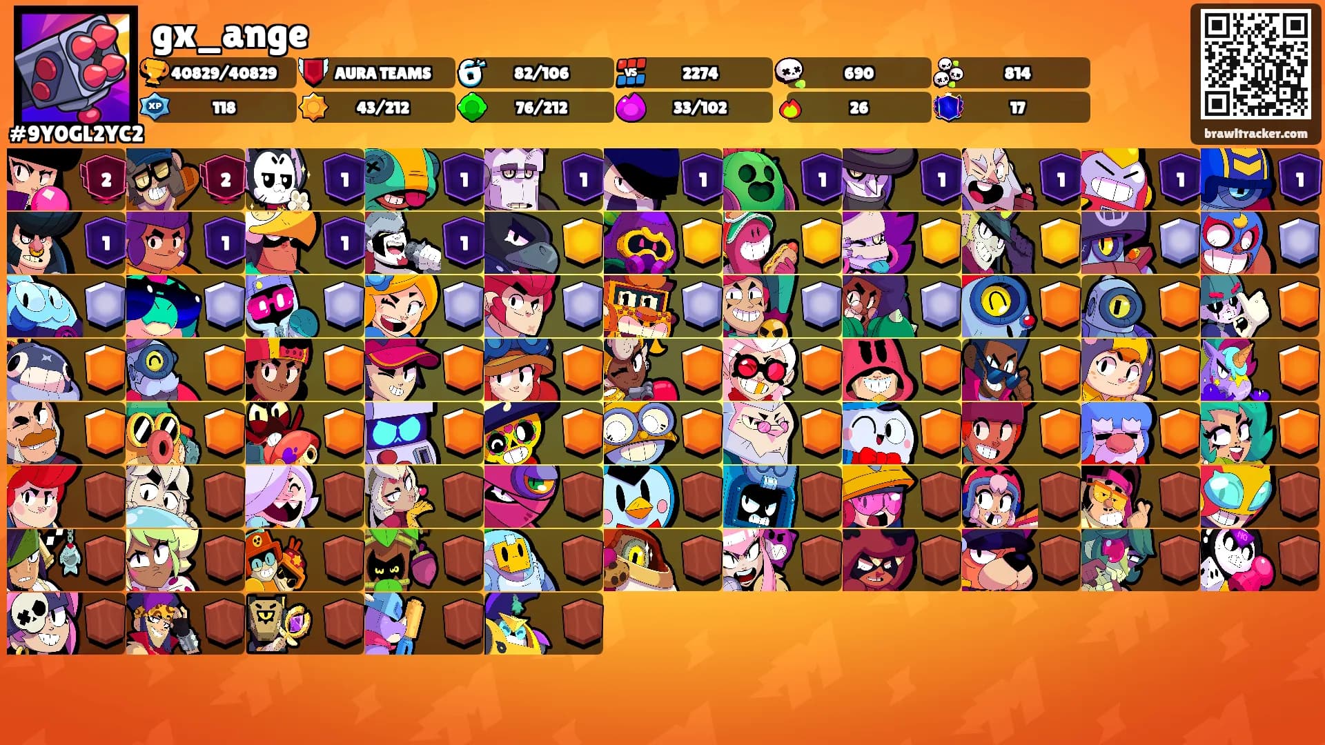 gx_ange's Ranks