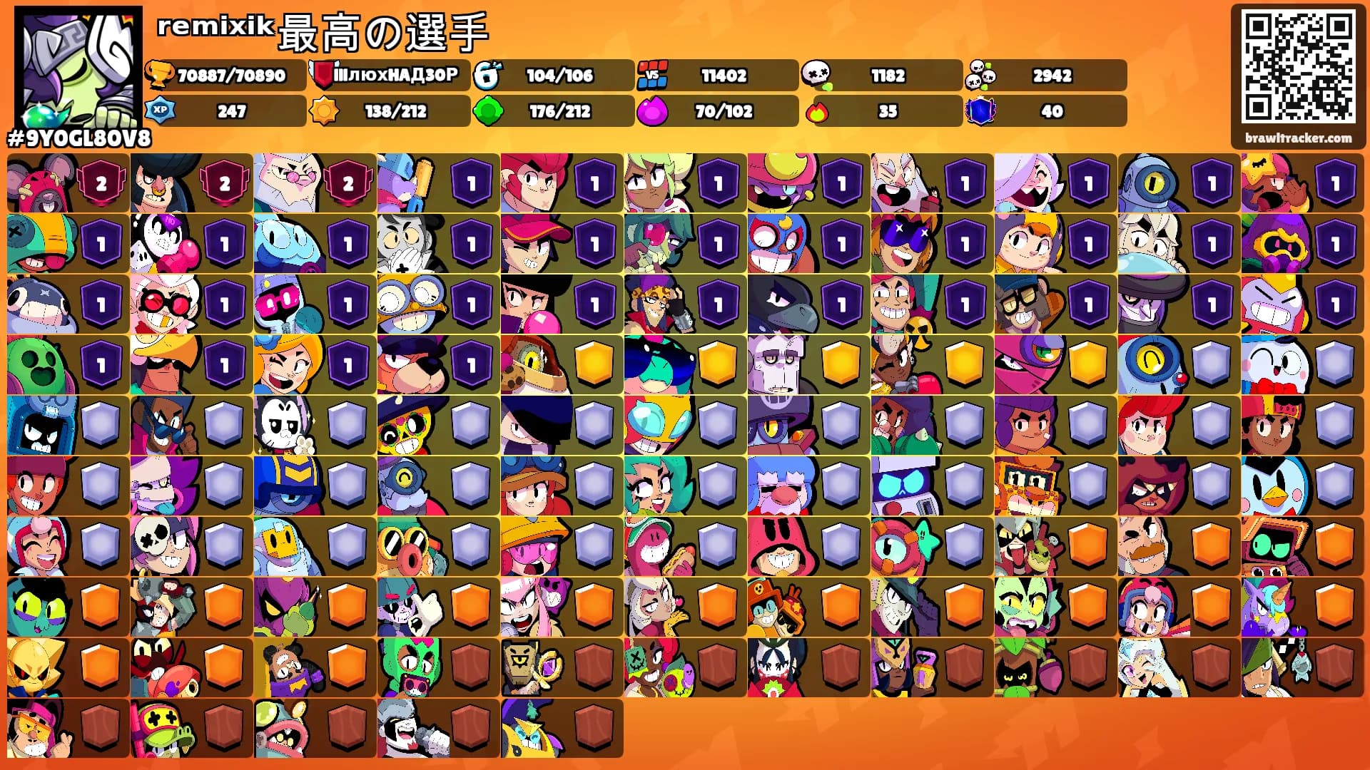ʳᵉᵐⁱˣⁱᵏ最高の選手's Ranks