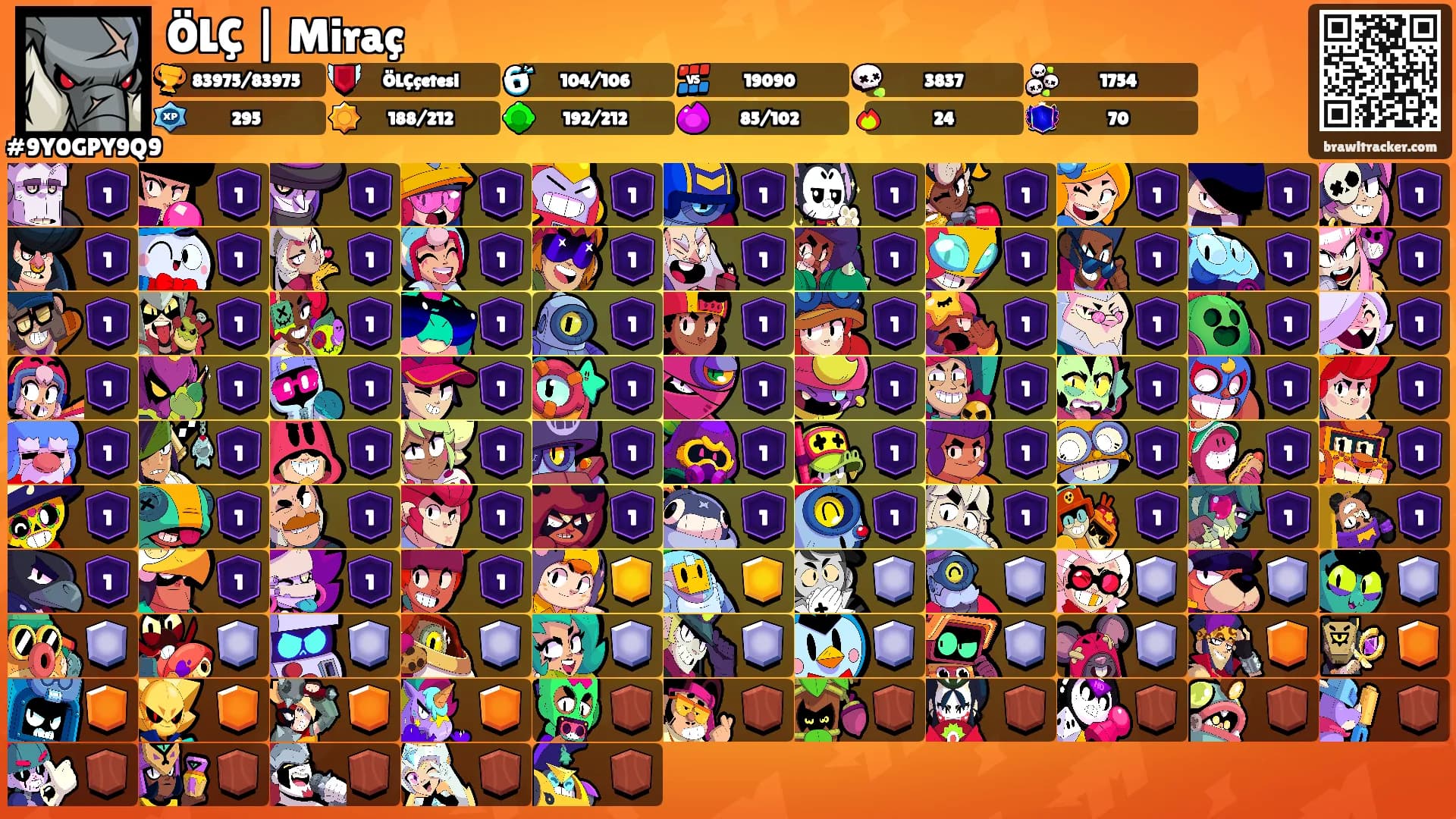 ÖLÇ | Miraç's Ranks