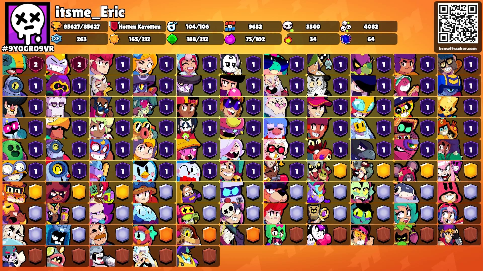 itsme_Eric's Ranks