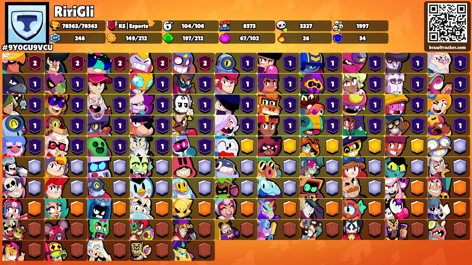 RiriGli's Ranks