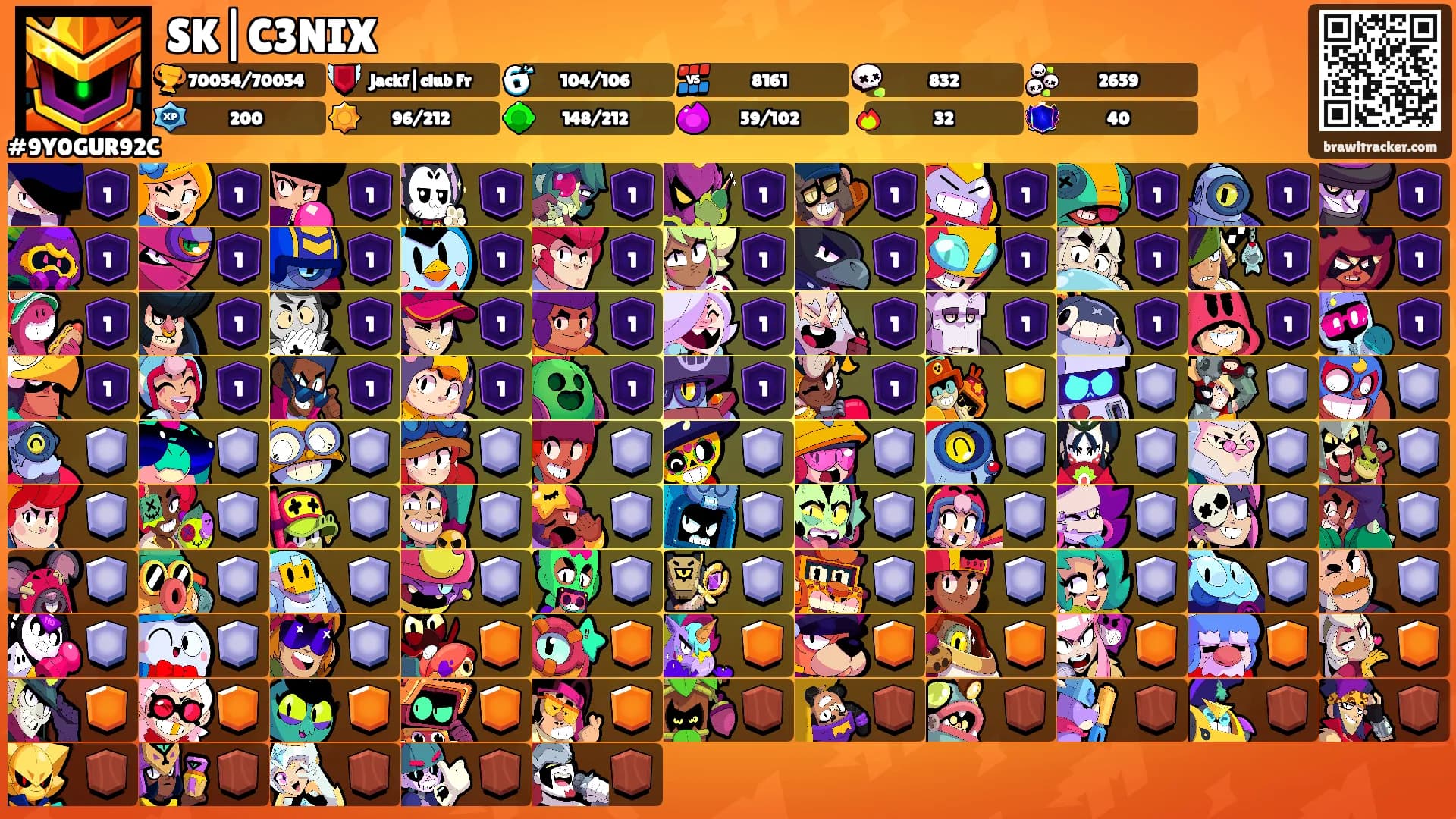 SK|C3NIX's Ranks