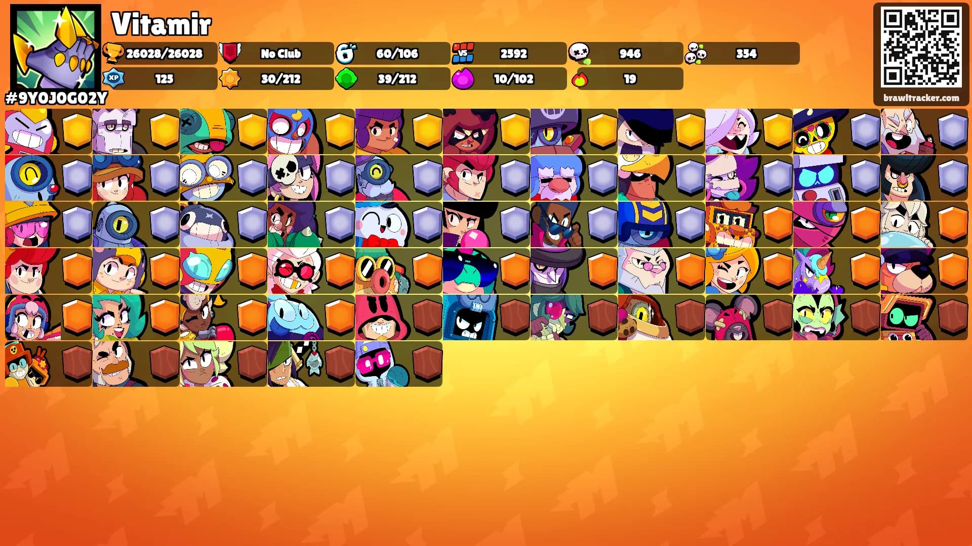 Vitamir's Ranks